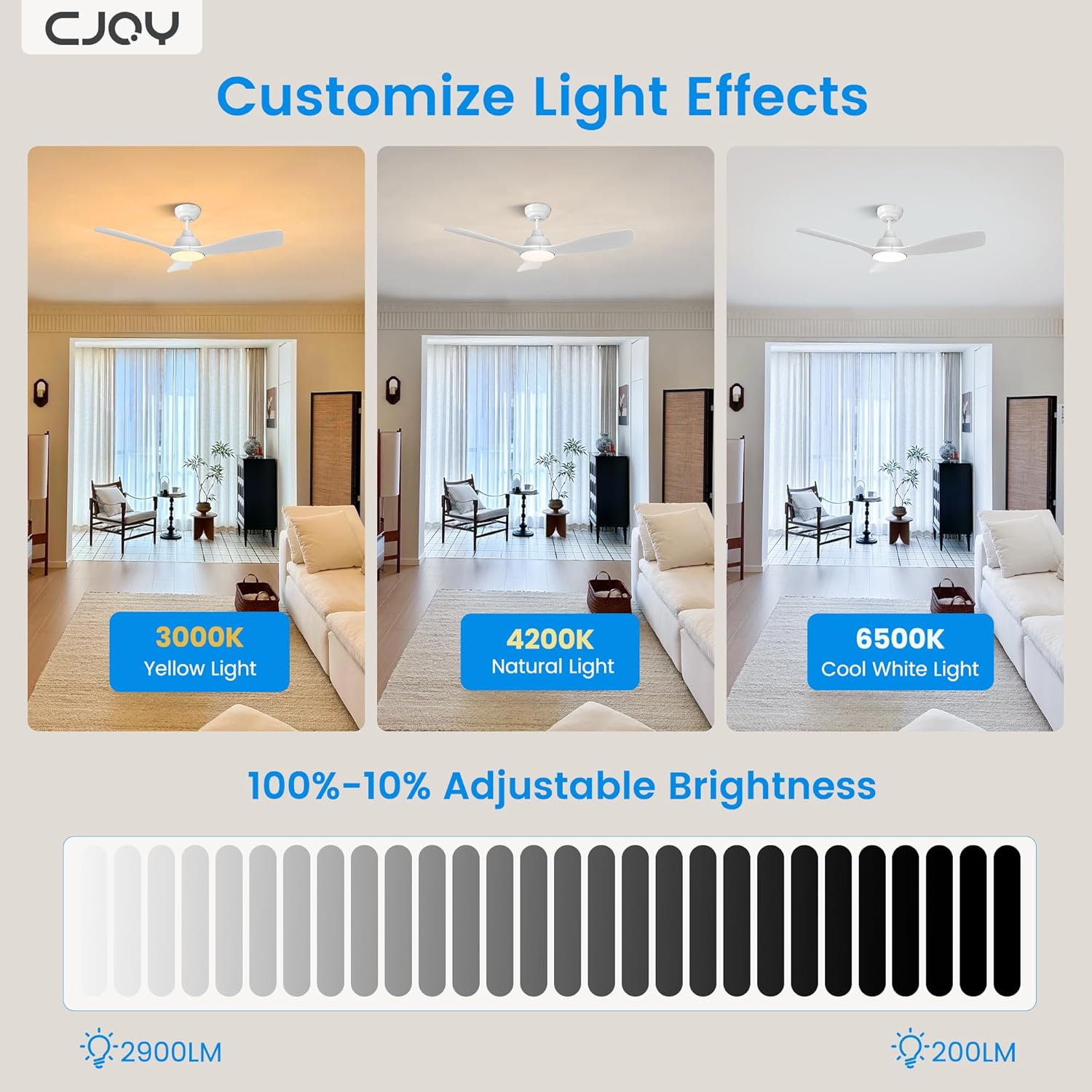 CJOY 42" White Ceiling Fan with Light, Remote, Timer, Quiet DC Motor, 6 Speeds