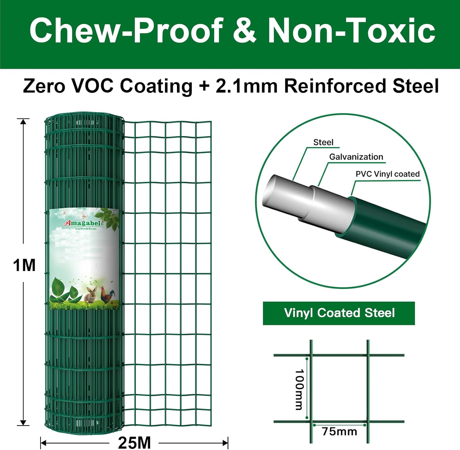 Green vinyl-coated steel fence roll with specifications and details on a green background