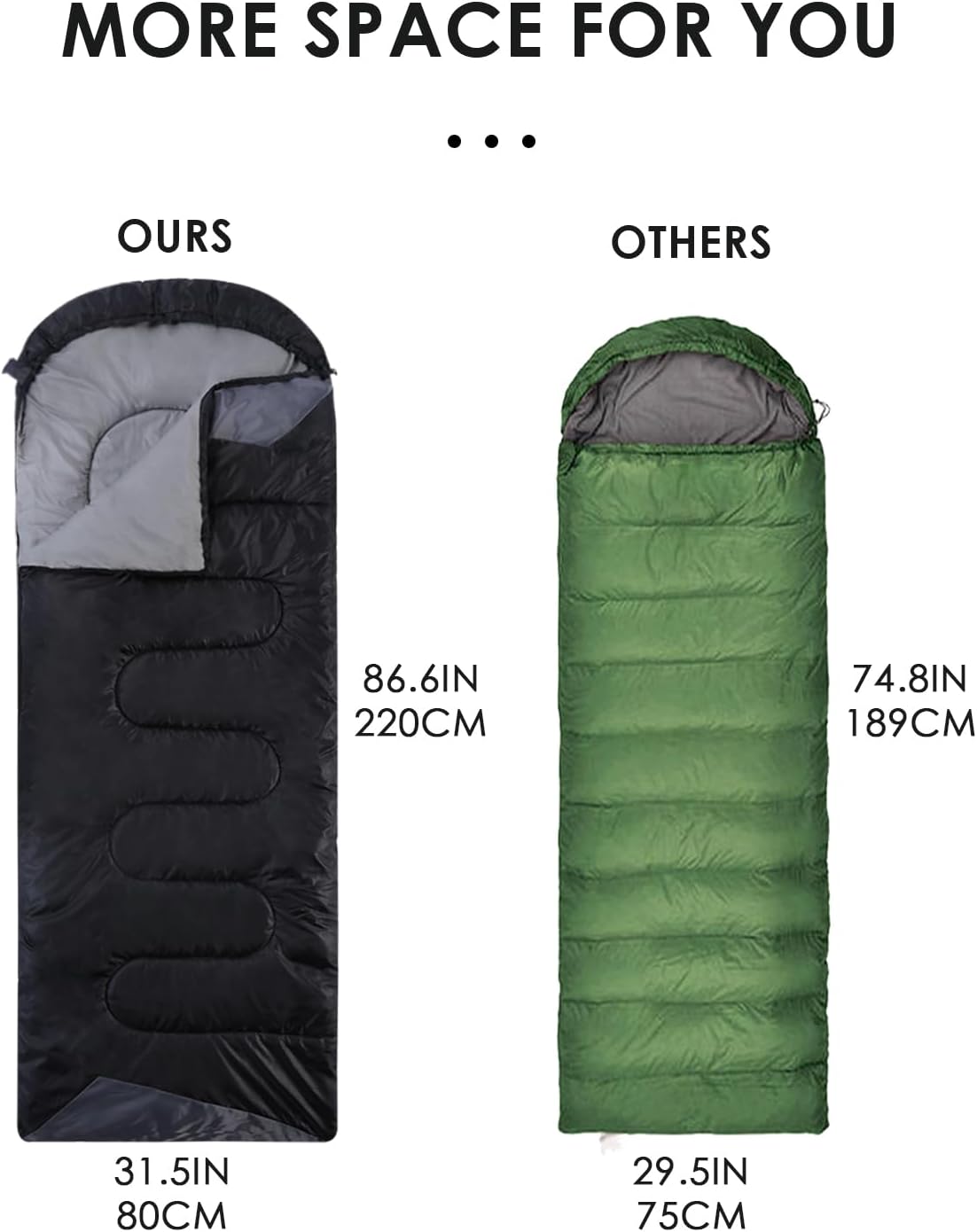 Comparison of two sleeping bags with dimensions labeled, one black and one green.