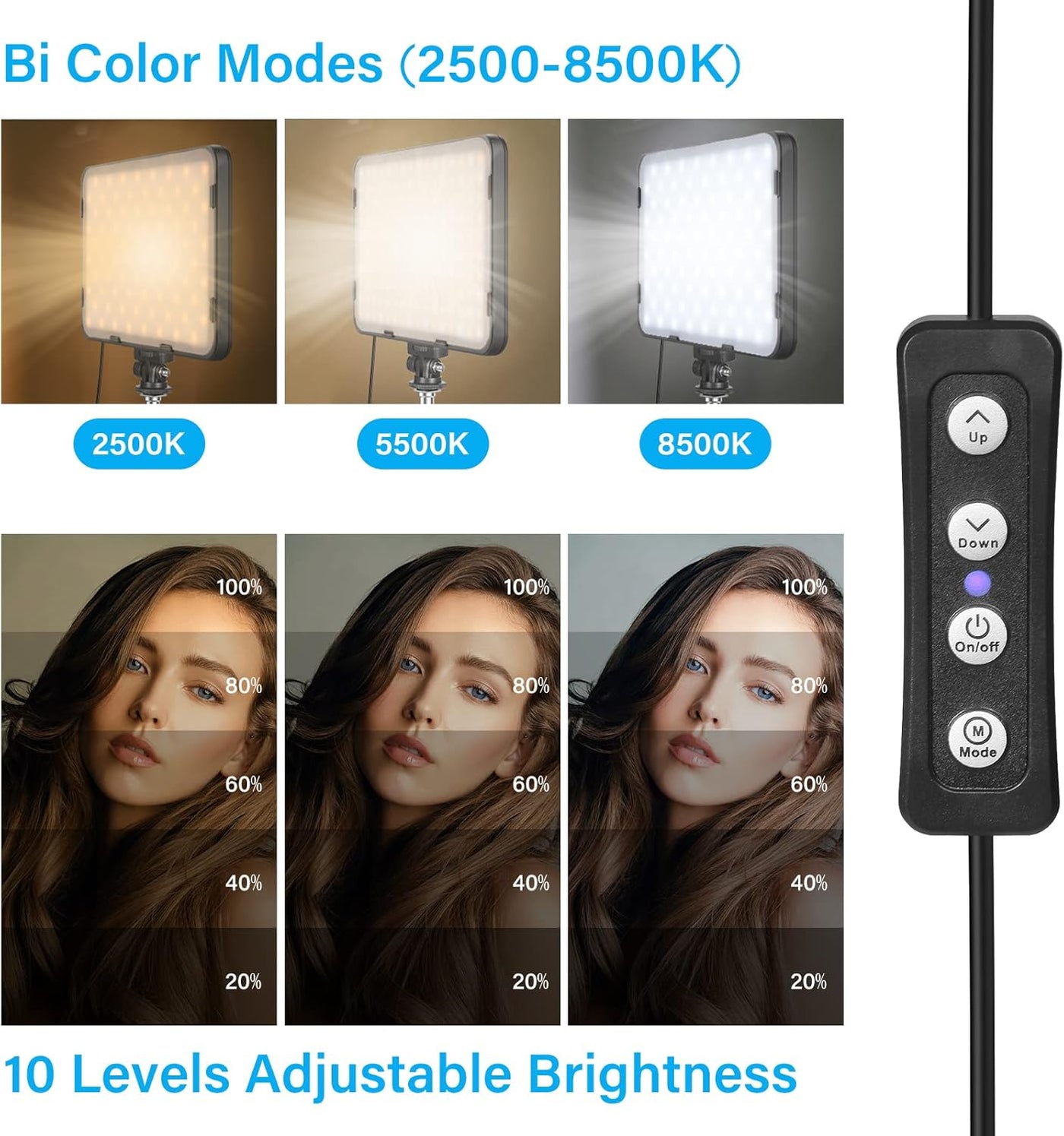 LED light panel with color temperature and brightness control options, showing effects on a person's face.