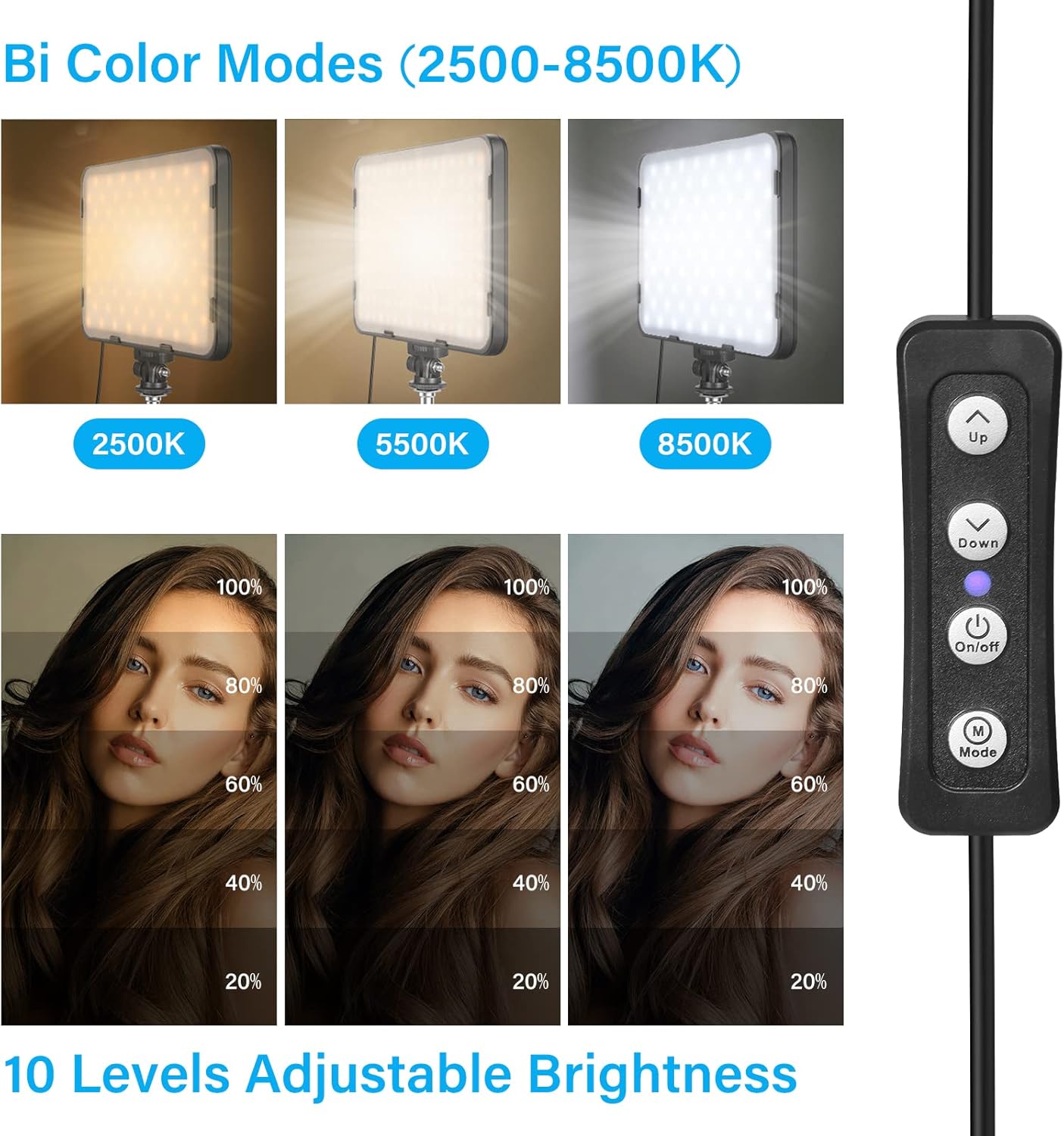 LED light panel with color temperature and brightness control options, showing effects on a person's face.