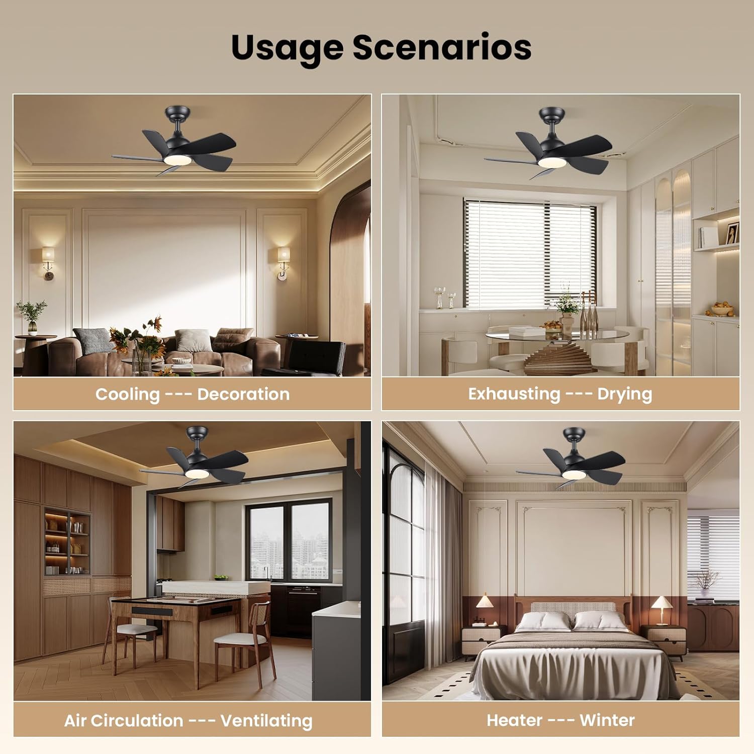 CJOY 30" White Ceiling Fan with Light, Quiet DC Motor, 5 Blades, 6 Speeds, Black