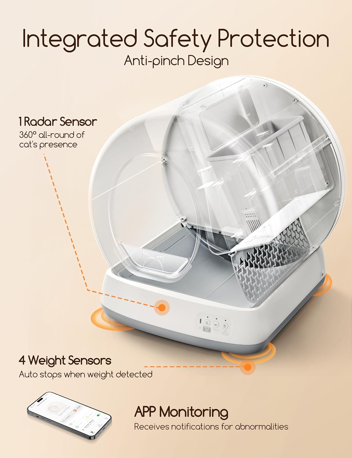 MeoWant Self-Cleaning Cat Litter Tray: Smart Automatic Multi-Cat, APP-Controlled