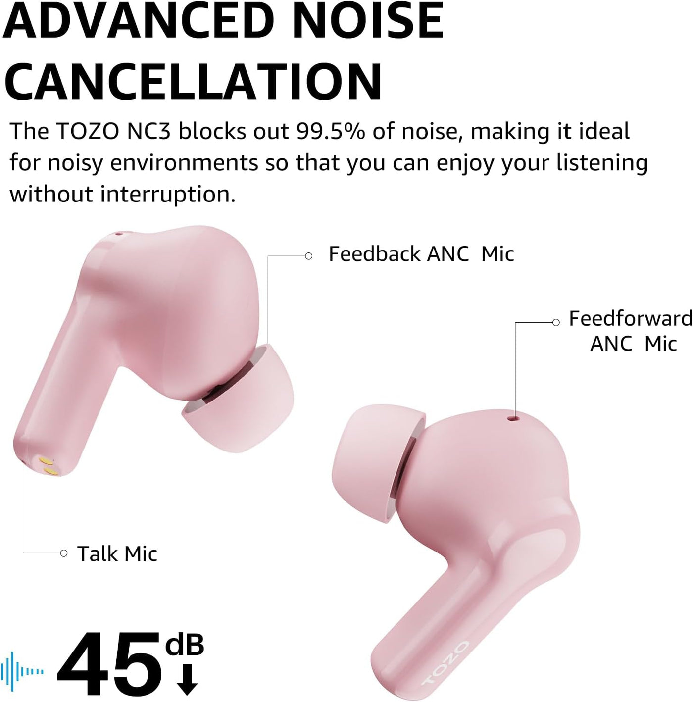 Pink wireless earbuds with text about advanced noise cancellation and microphone features on a white background.