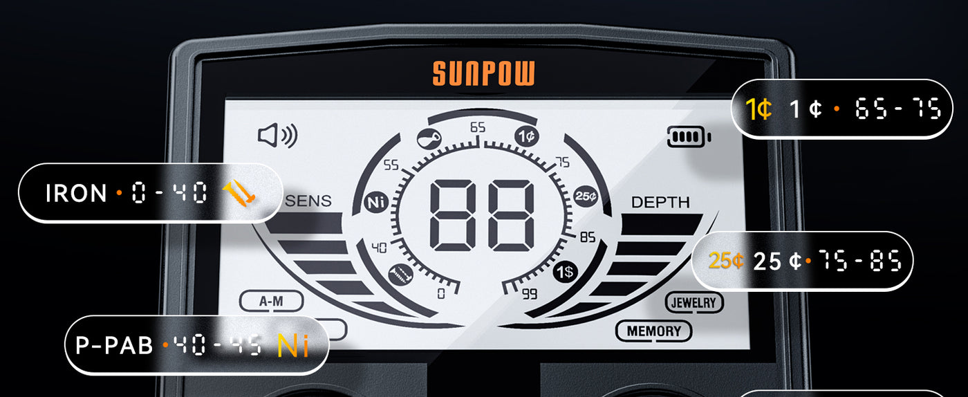 Sunpow device with digital display on a black background