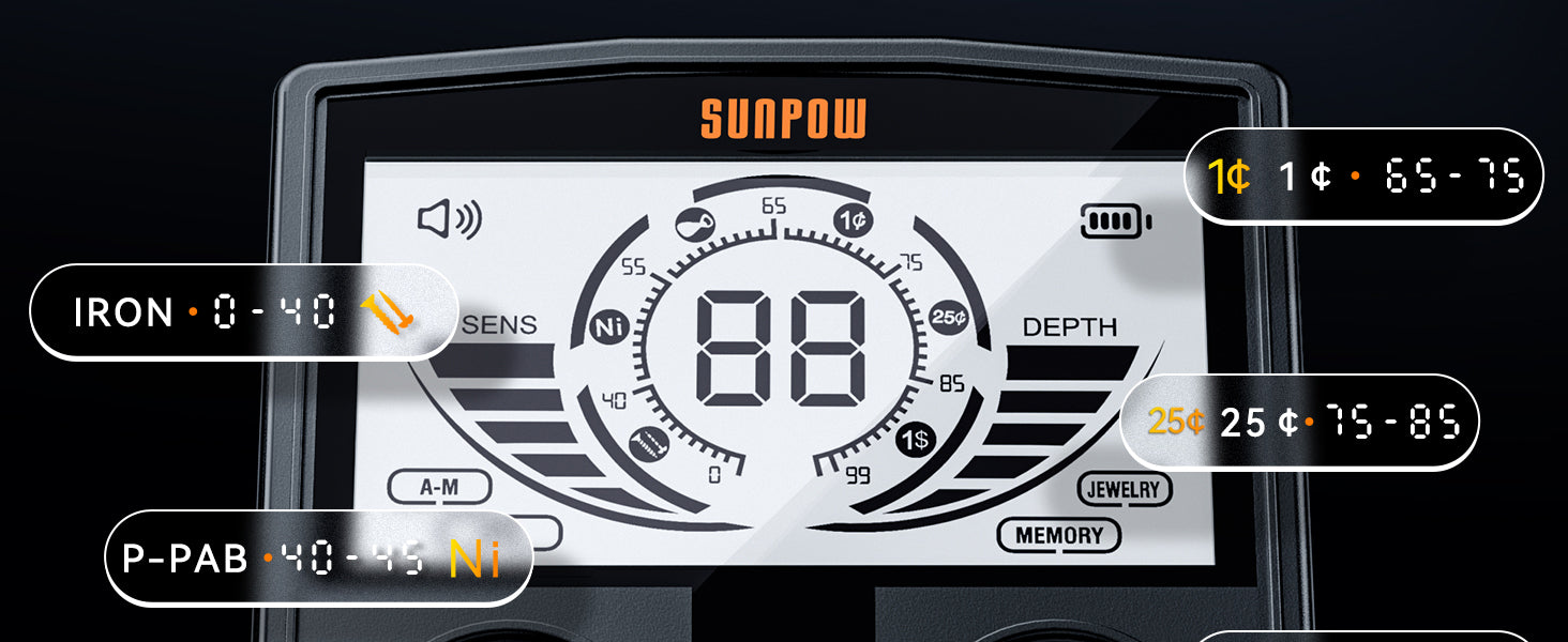Sunpow device with digital display on a black background