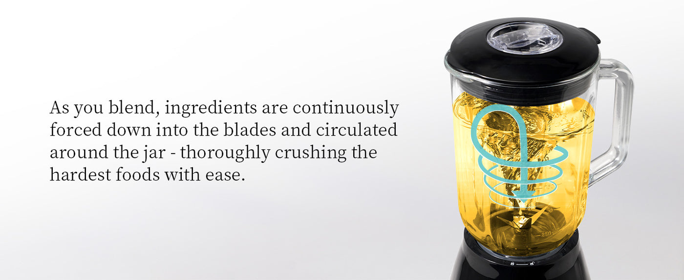 Blender 700W Smoothie Maker 1.5L Glass Jug 6 Blade 5 Speed Ice Drink GDOR