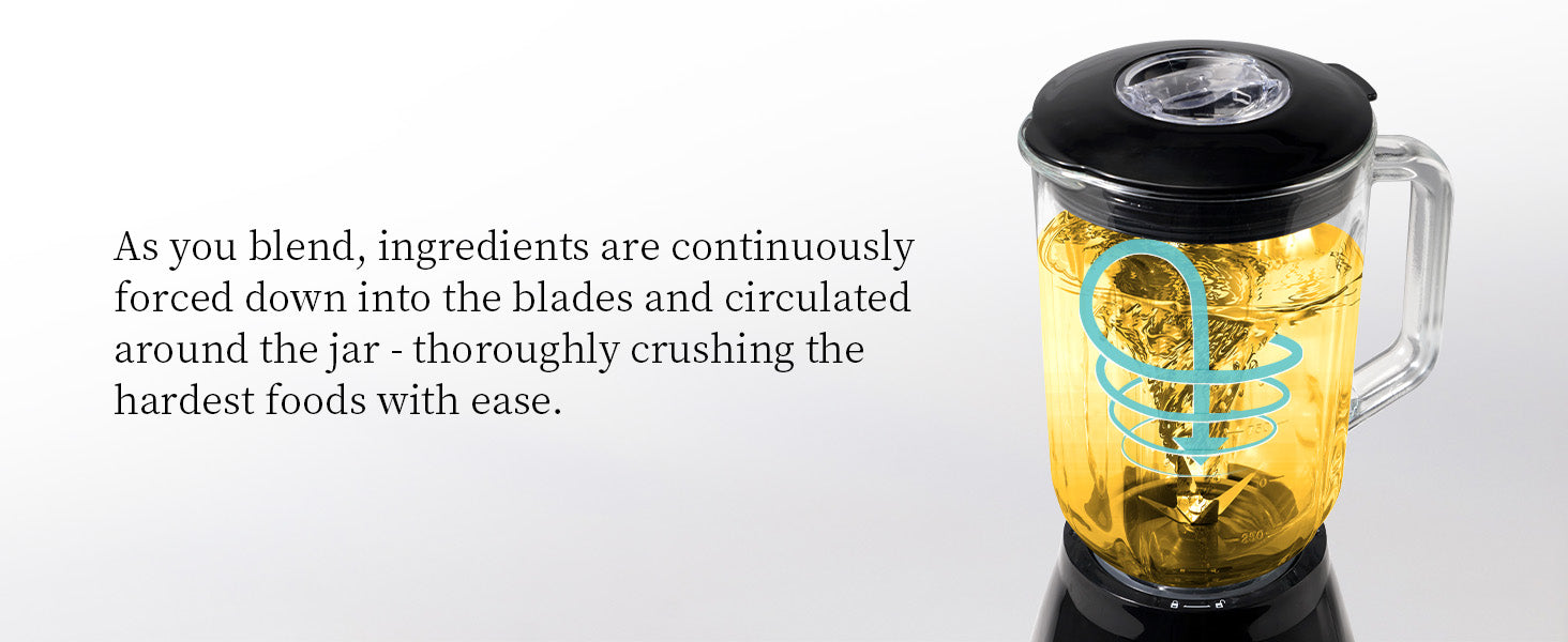 Blender 700W Smoothie Maker 1.5L Glass Jug 6 Blade 5 Speed Ice Drink GDOR