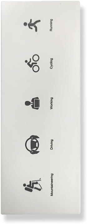 White card with black icons and text on a white background