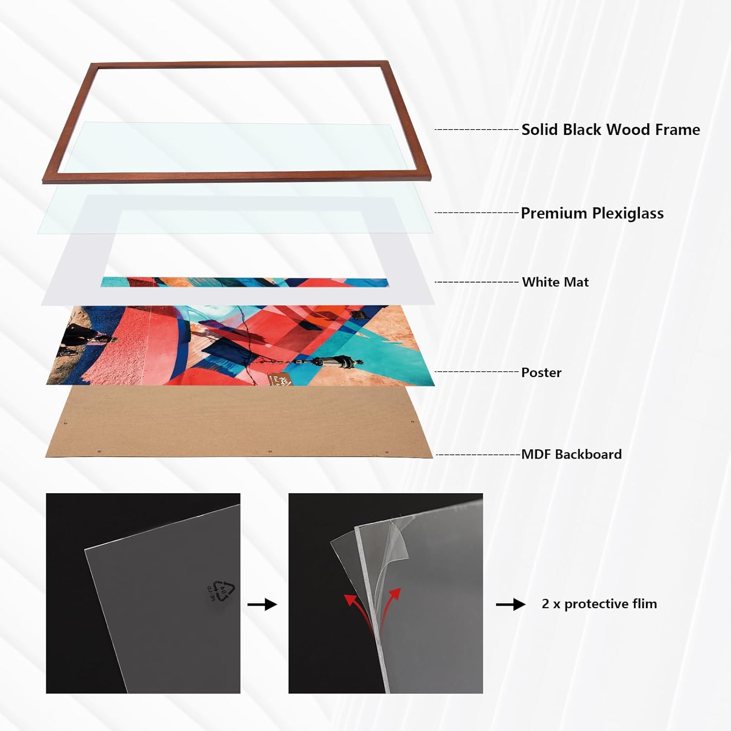 Diagram of a framed poster with labeled components on a white background