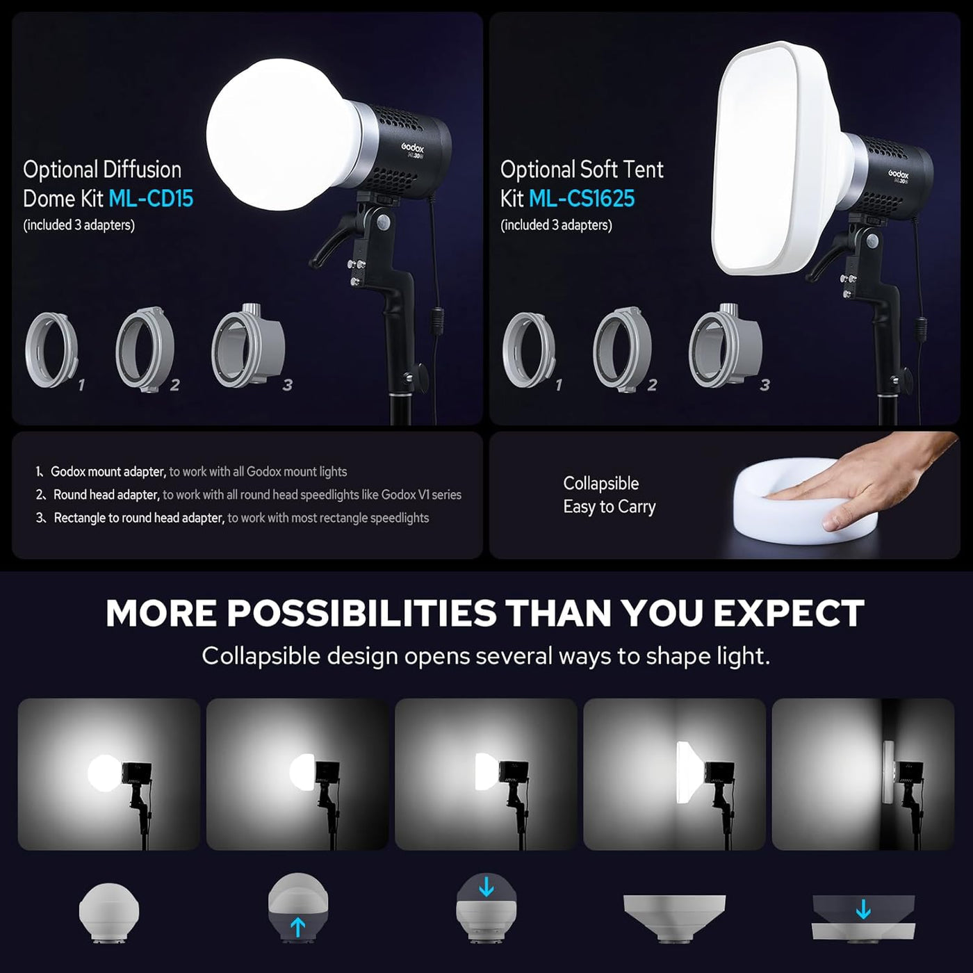 Godox ML30Bi 40W Bi-Color LED Video Light 2800-6500K FX Effects APP & Silent Mode