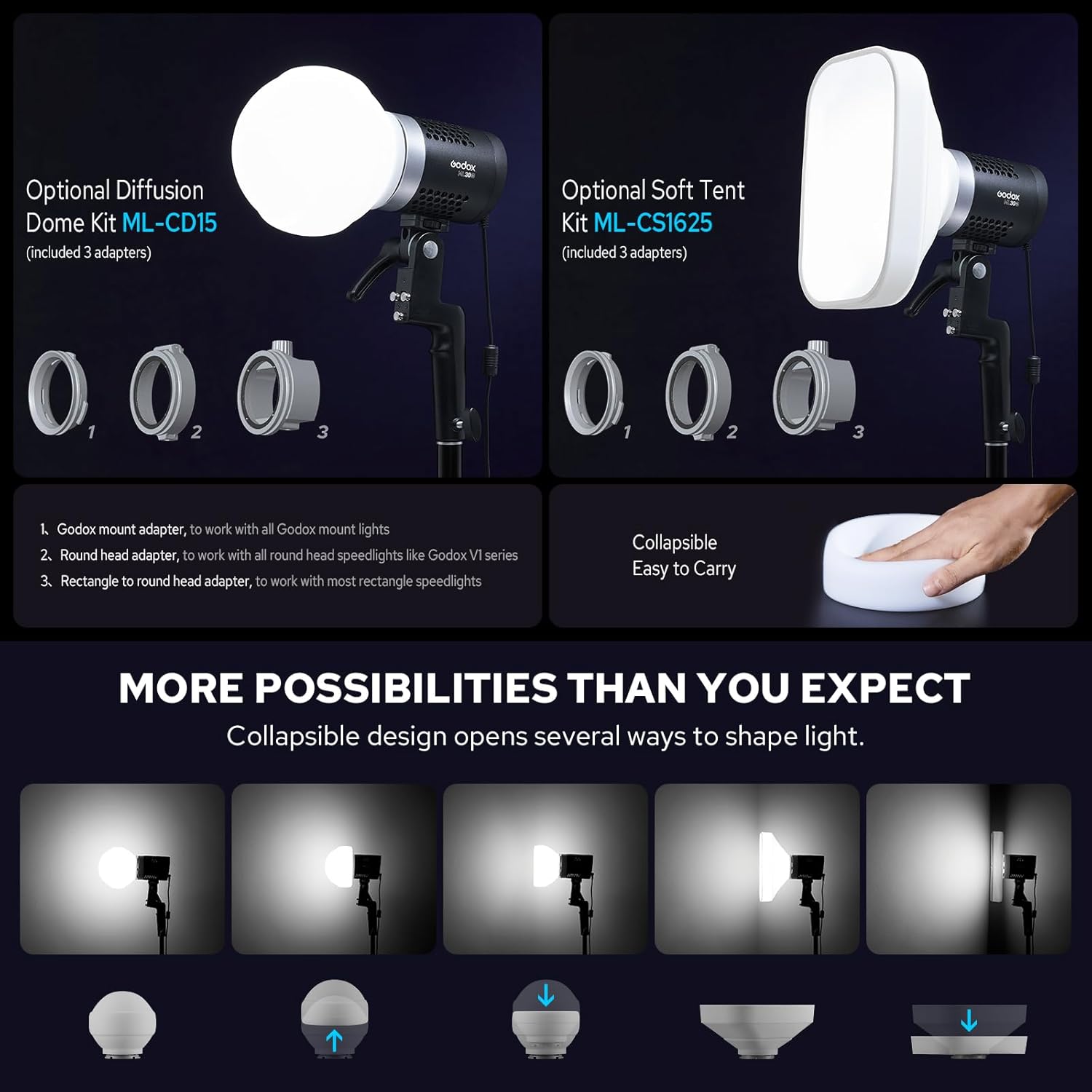 Godox ML30Bi 40W Bi-Color LED Video Light 2800-6500K FX Effects APP & Silent Mode