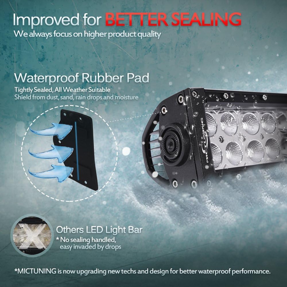 Advertisement for an LED light bar with waterproof rubber pad features on a textured background.