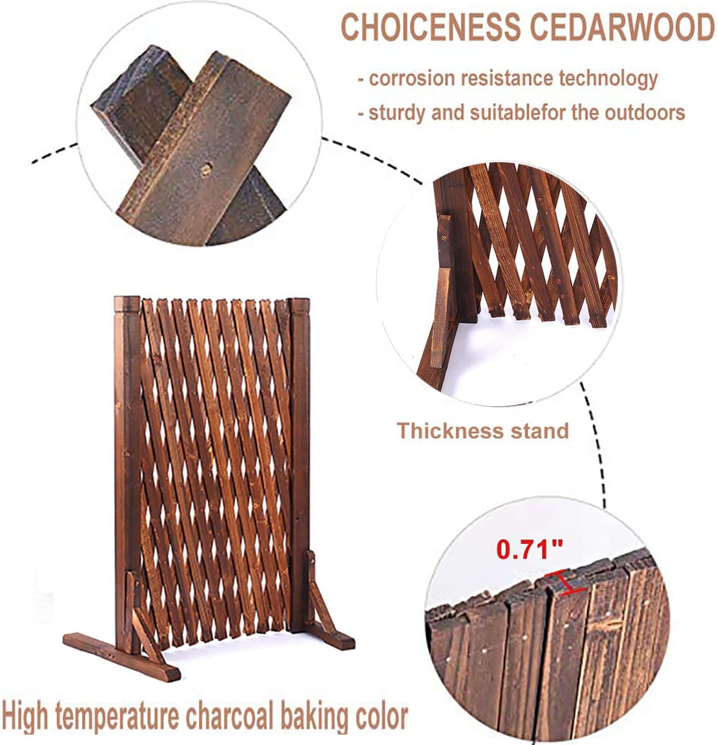 Wooden screen with features highlighted on a white background