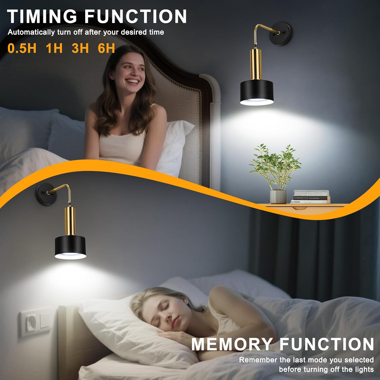 Lightsjoy 2 Pack Rechargeable RGB Wall Lights with Remote, Dimmable