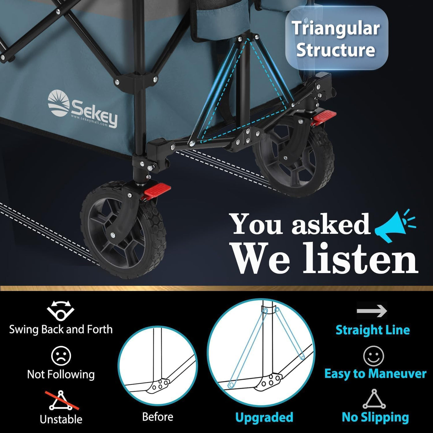 Sekey 200L Folding Trolley with All-Terrain Wheels 150KG Load for Beach Camping