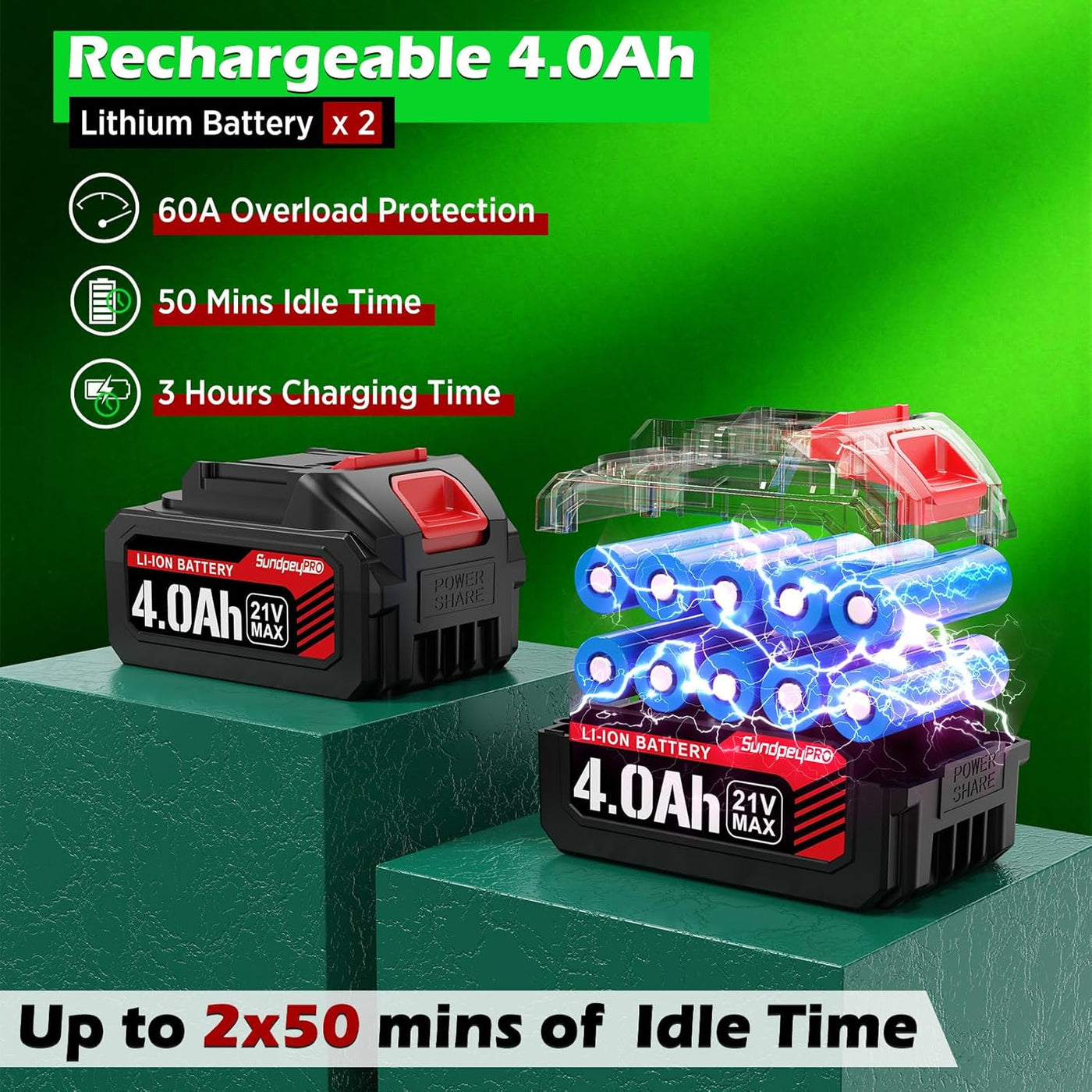 Two rechargeable lithium batteries with specifications on a green background