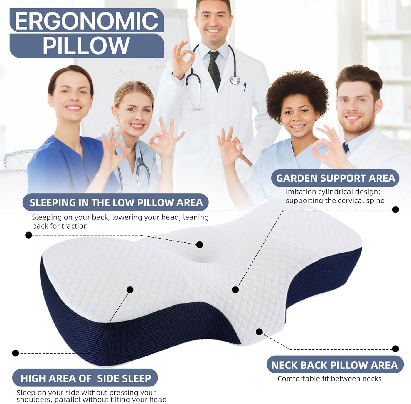 Ergonomic Memory Foam Neck Pillow for Pain Relief & Side Sleepers - Washable