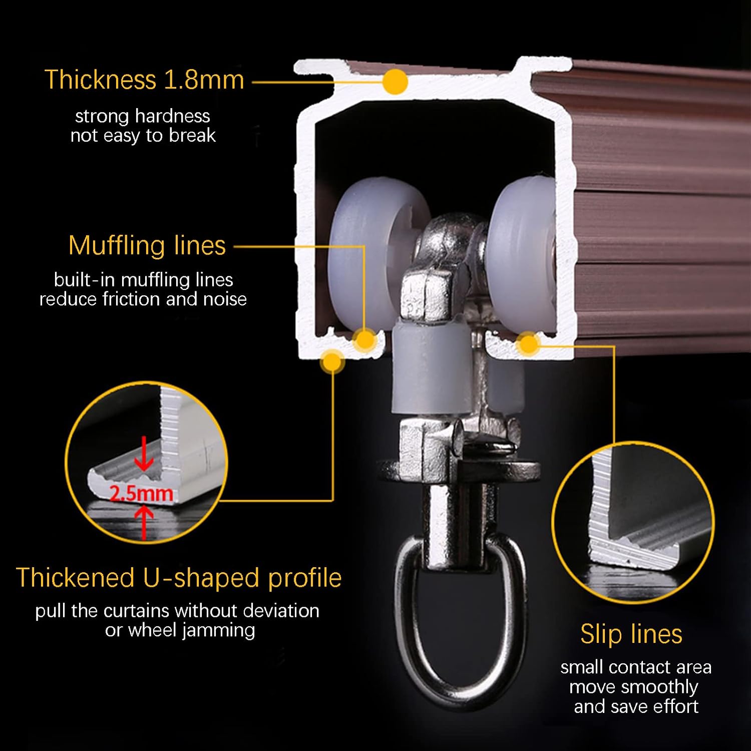 Curtain track assembly with labeled features on a black background