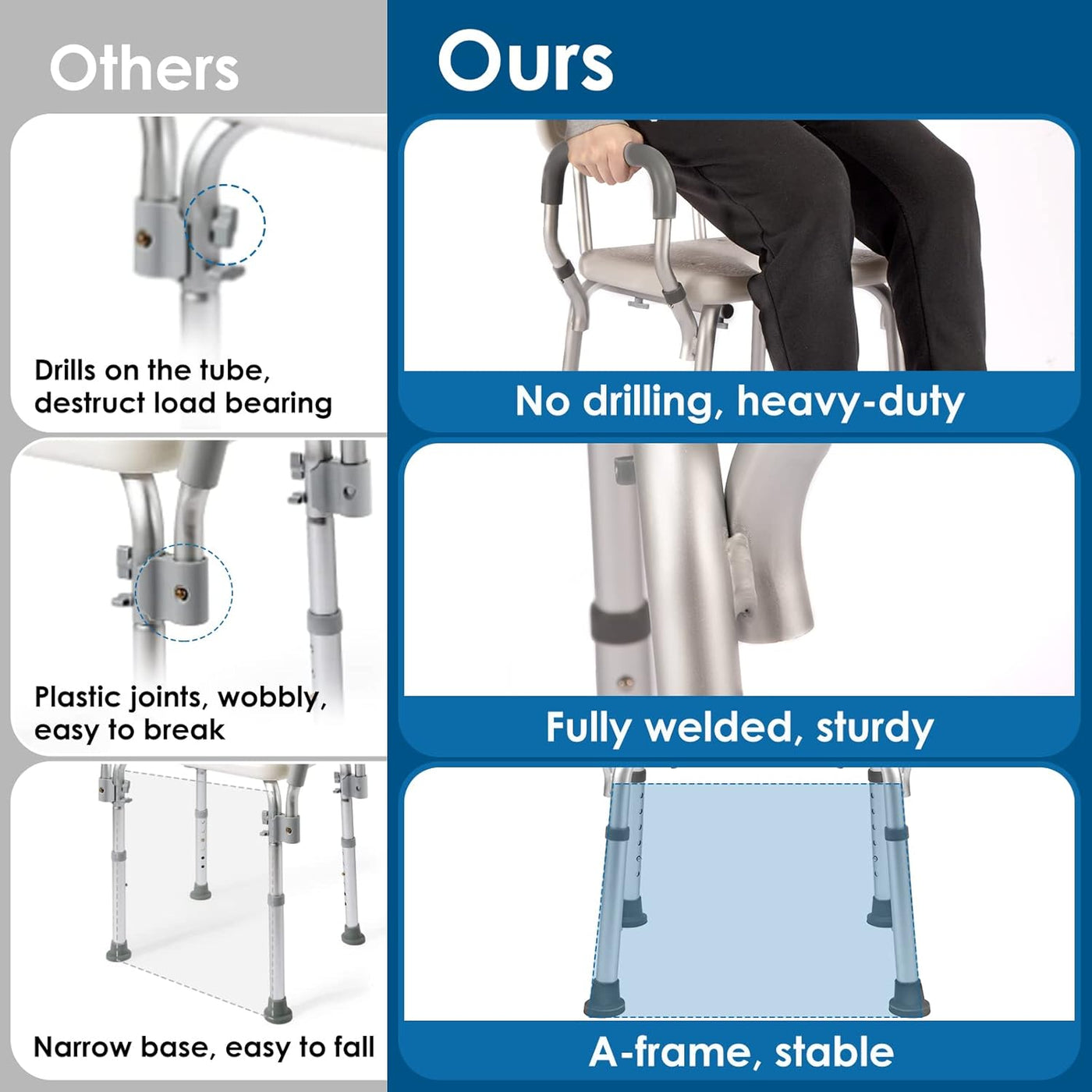 Heavy Duty Shower Chair 330lbs - With Arms, Back, Cutout Seat, Cold-Proof Pads