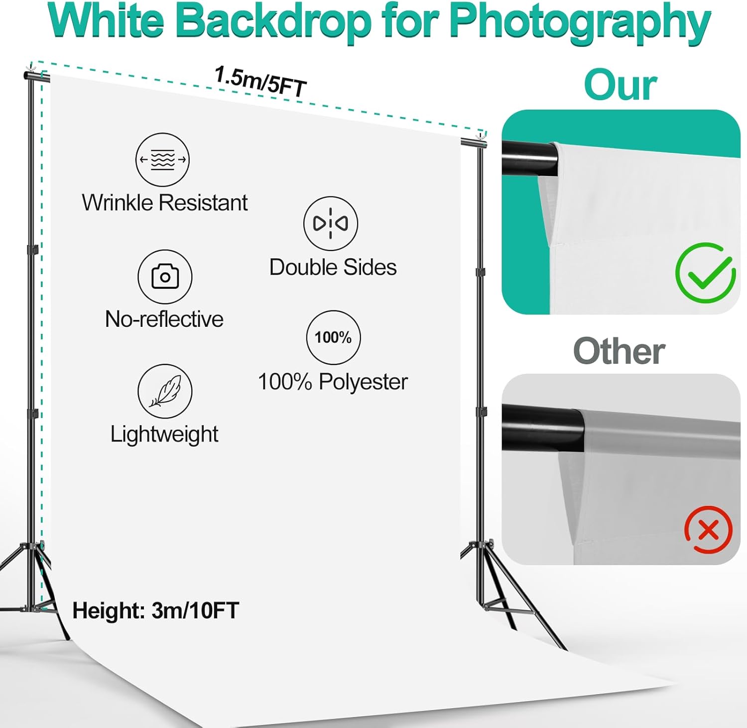 White photography backdrop with features listed and a comparison to another backdrop.