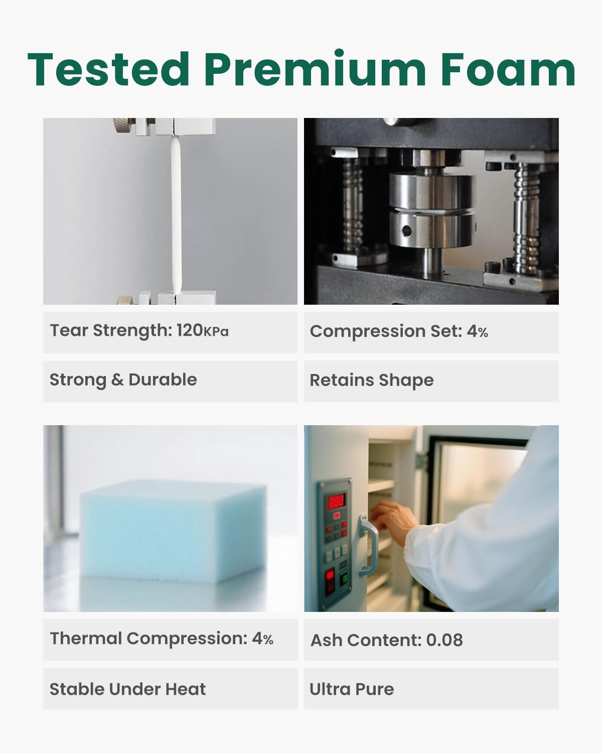 Advertisement for tested premium foam with various properties and images of foam production.