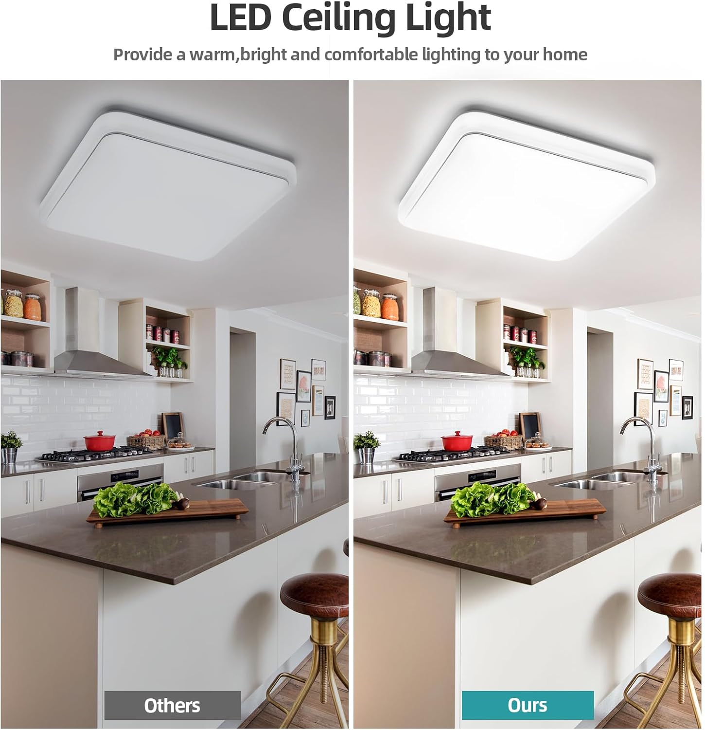 72W Modern 48cm LED Ceiling Light Square 6000K Daylight Flush Mount Lamp