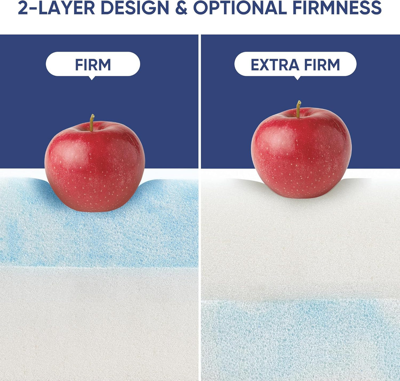 Two apples on different firmness layers with text labels 'Firm' and 'Extra Firm'.