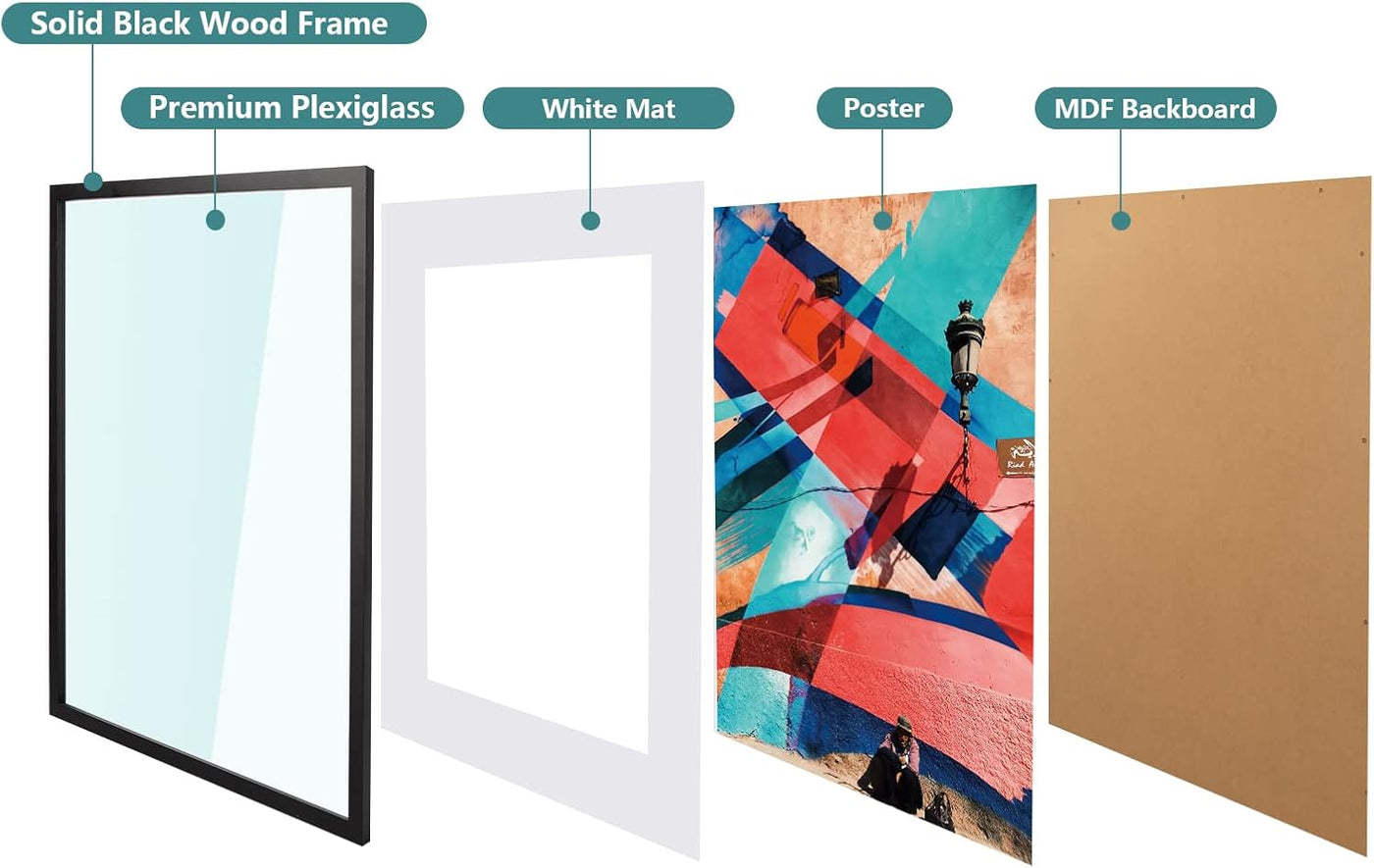 Components of a display setup including a black wood frame, plexiglass, white mat, poster, and MDF backboard.