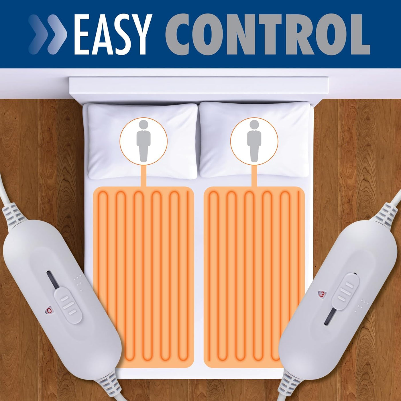 Electric heating mats with controllers on a wooden floor, labeled 'Easy Control'.