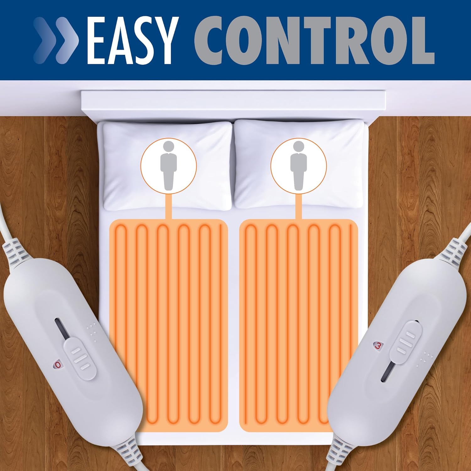 Electric heating mats with controllers on a wooden floor, labeled 'Easy Control'.