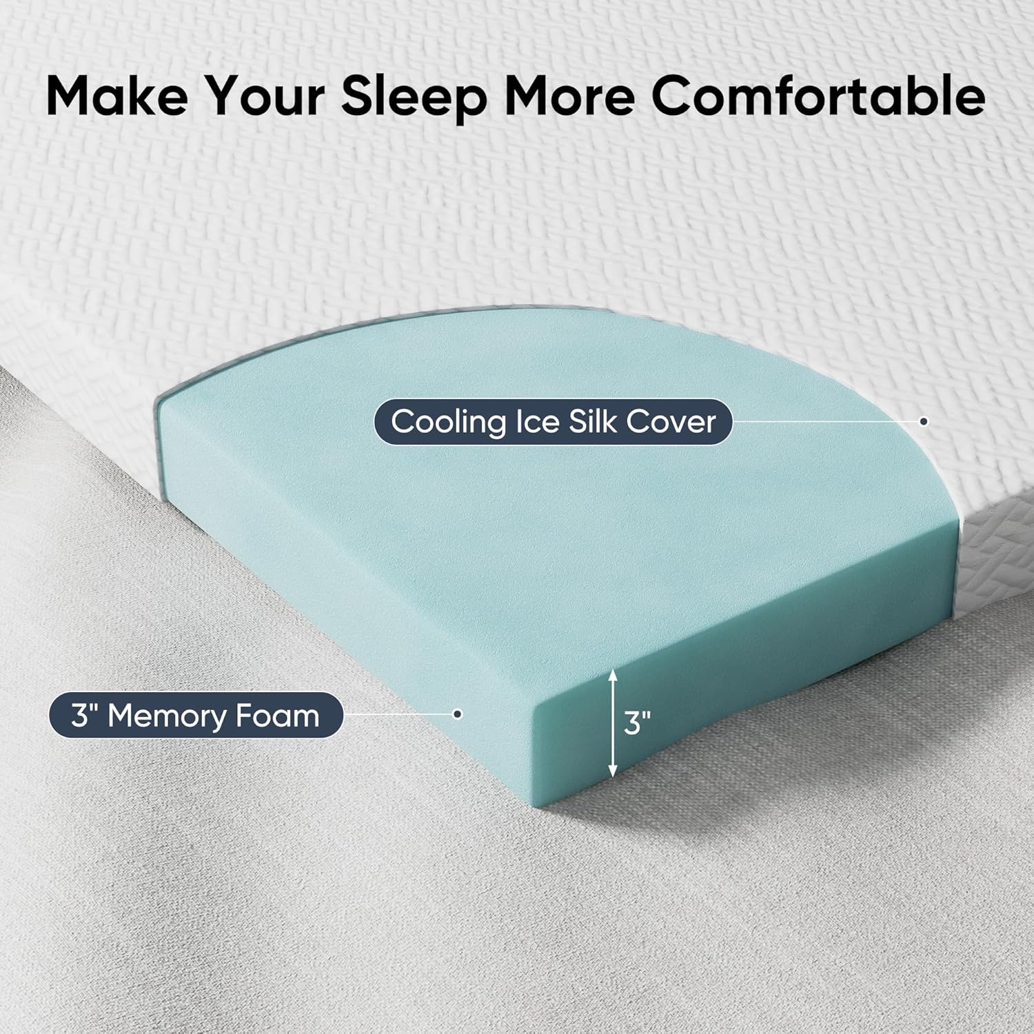 Blue wedge pillow with text indicating '3" Memory Foam' and 'Cooling Ice Silk Cover' on a neutral background.