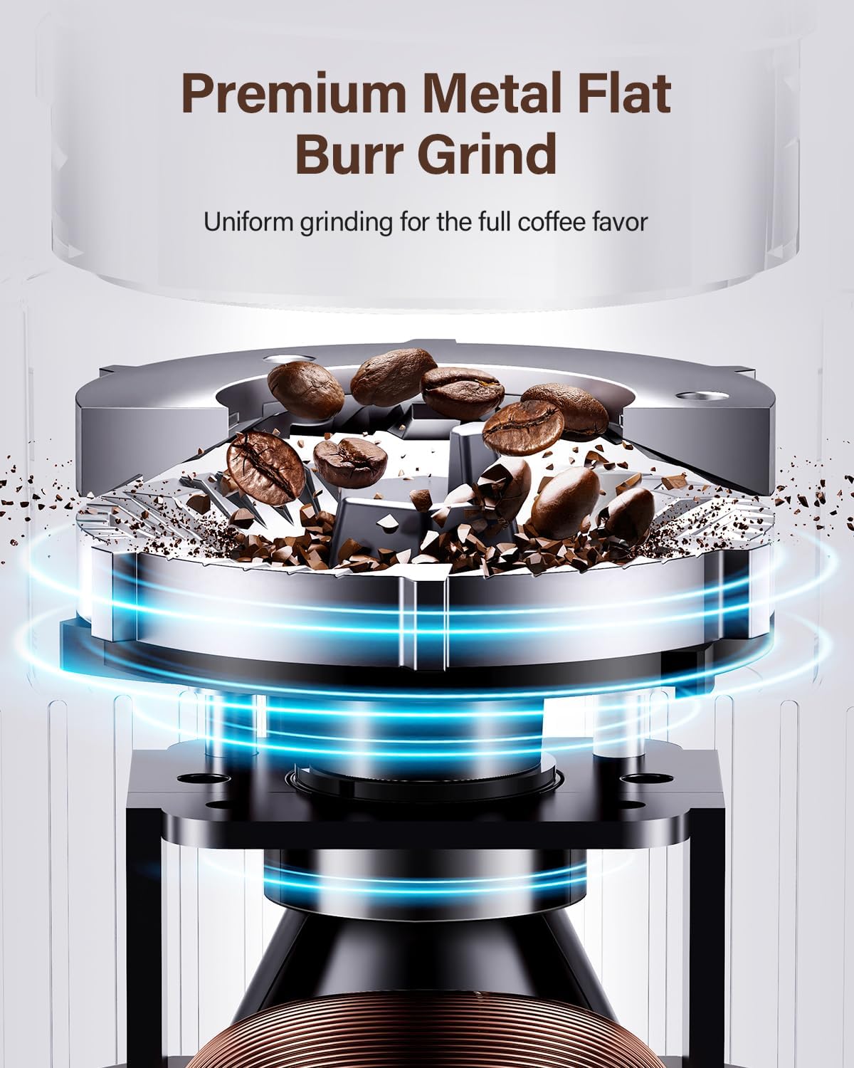 Coffee grinder with coffee beans and text 'Premium Metal Flat Burr Grind' on a light gray background