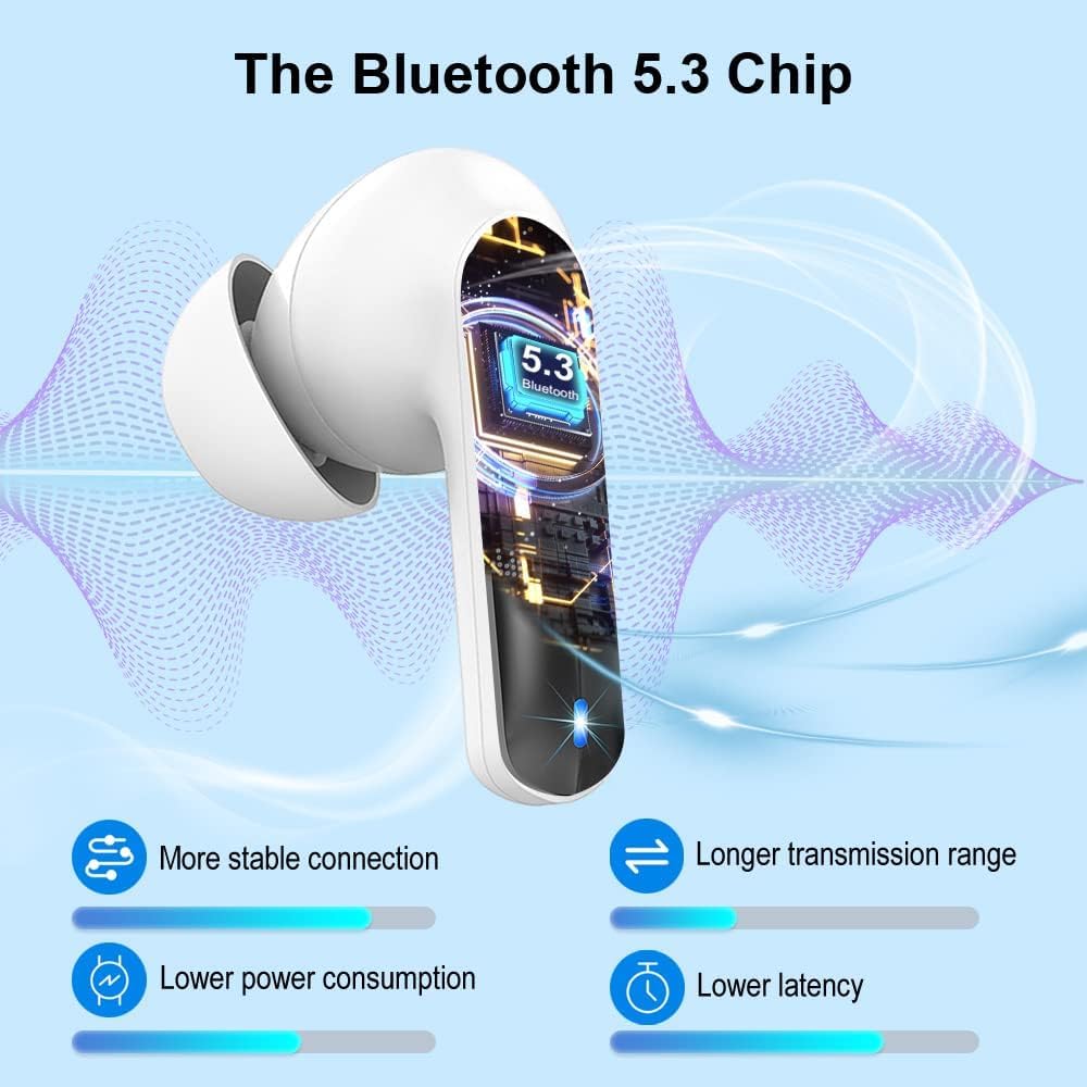 Wireless earbuds with Bluetooth 5.3 chip display on a blue background