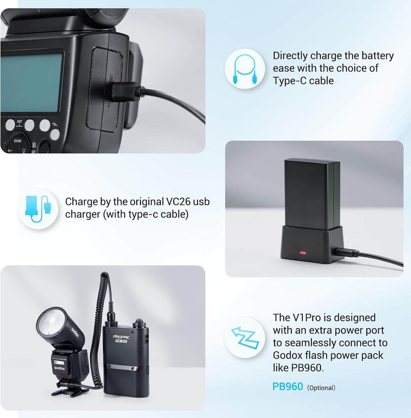 Godox V1 Pro-S Round Head Flash for Sony a7 Series, TTL HSS, USB-C Sub Flash SU-1