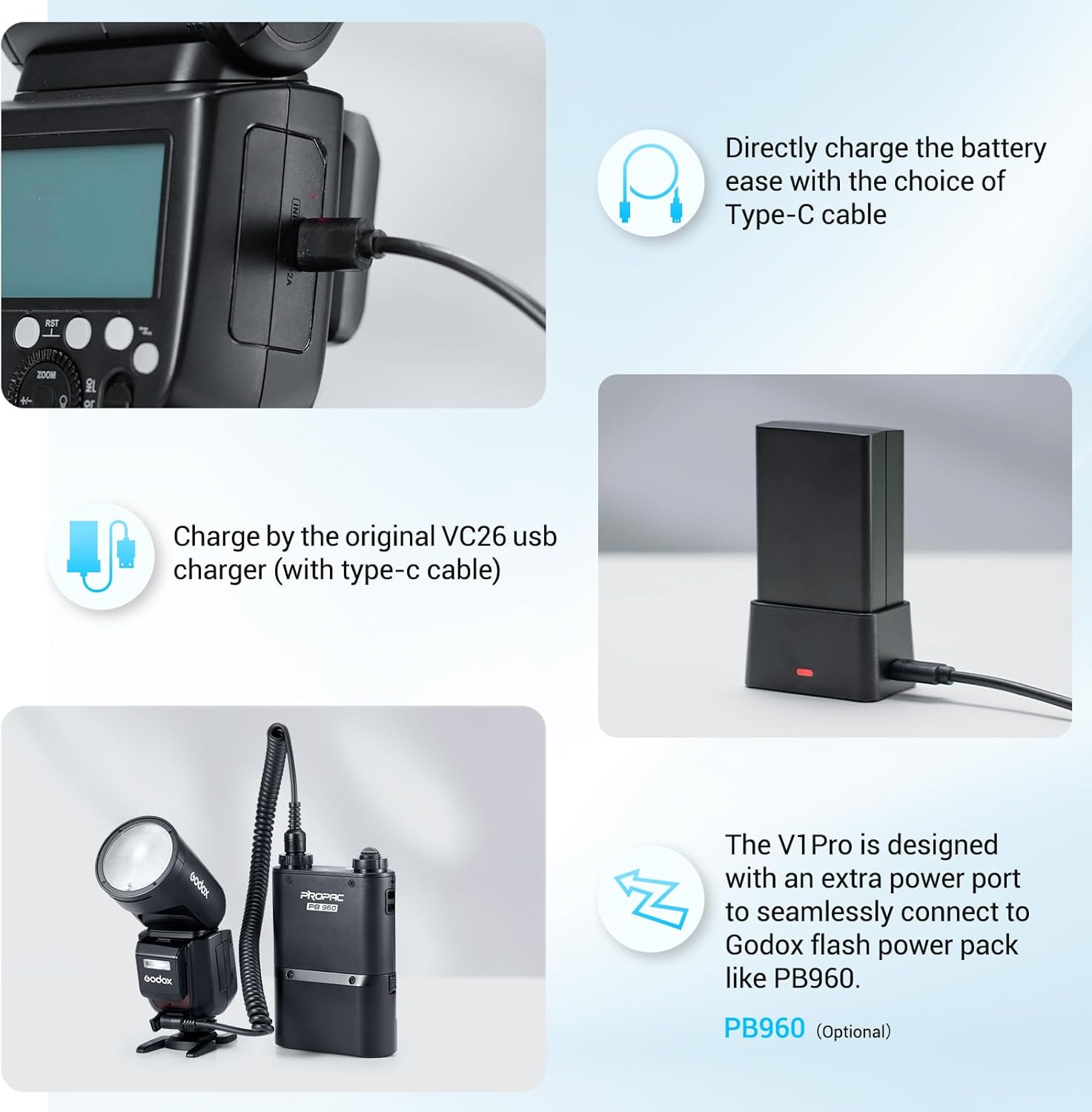 Godox V1 Pro-S Round Head Flash for Sony a7 Series, TTL HSS, USB-C Sub Flash SU-1