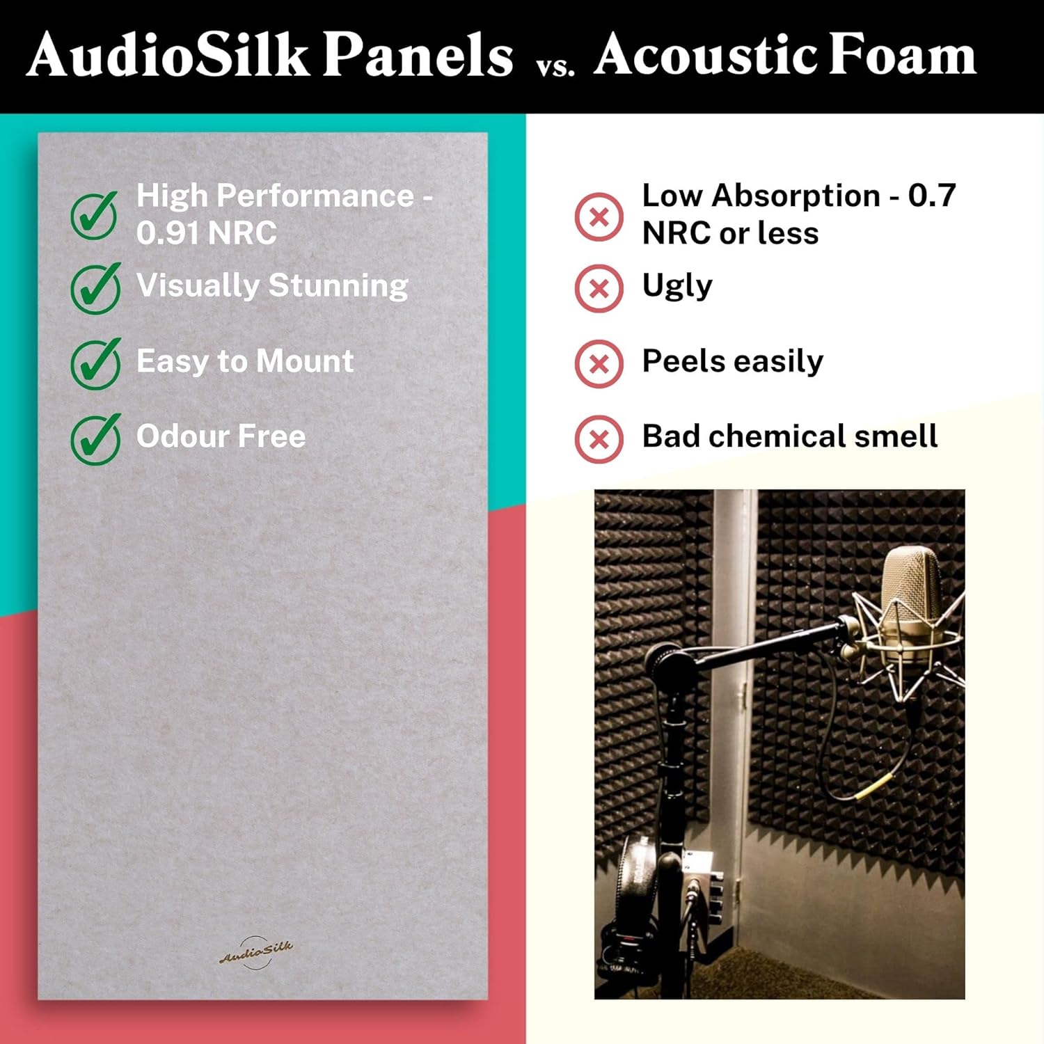 Comparison chart of AudioSilk Panels vs. Acoustic Foam with text and images.