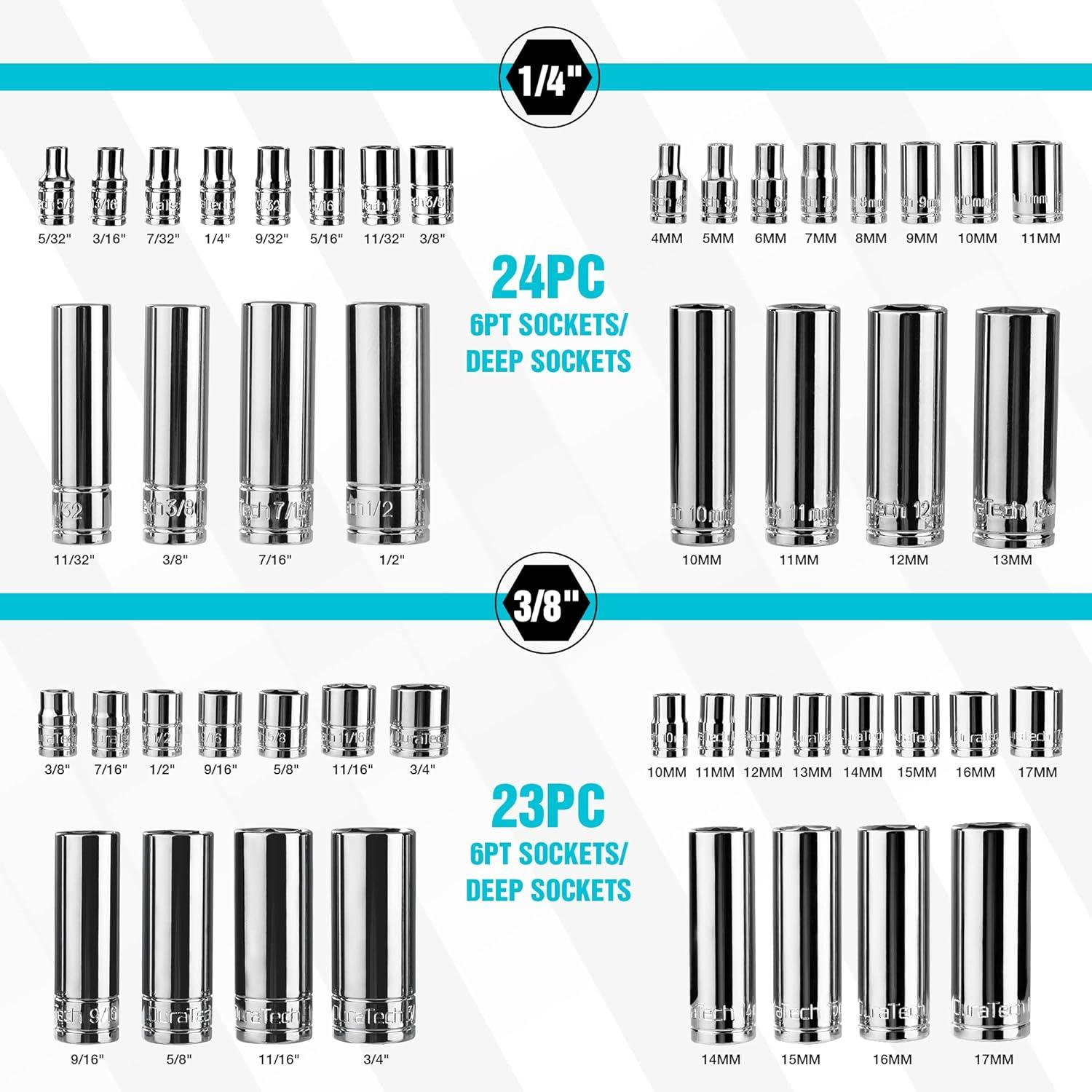 DURATECH 121-Piece Mechanics Tool Set | Metric & Imperial Sockets, Ratchet