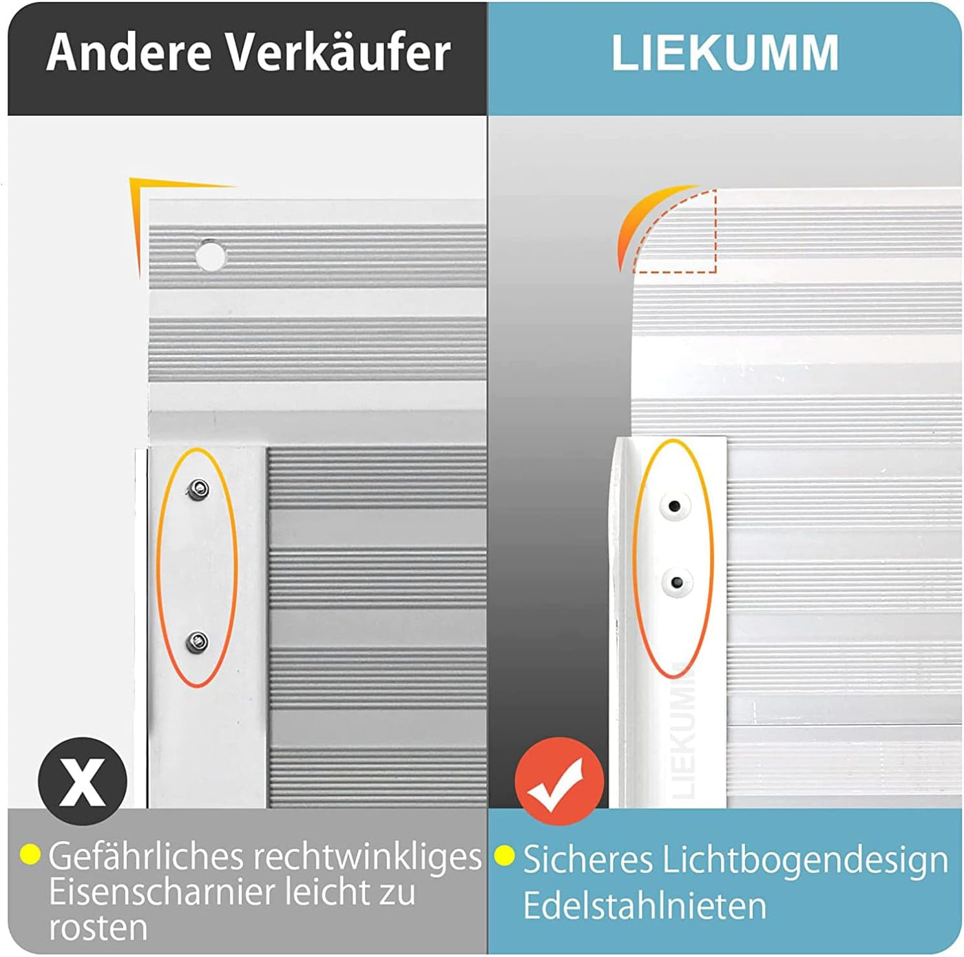 LIEKUMM Folding Aluminium Wheelchair Ramp, 150x71.5cm, 300KG Capacity, Portable