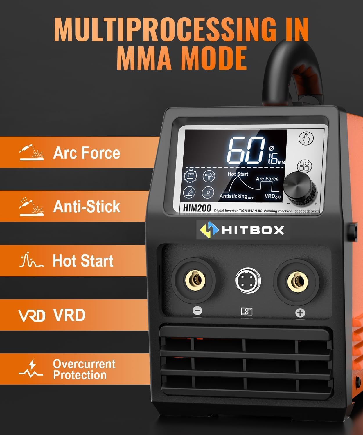 HITBOX 140A 4-in-1 Portable MIG Welder Gasless, TIG, ARC, Spool Gun Digital LED