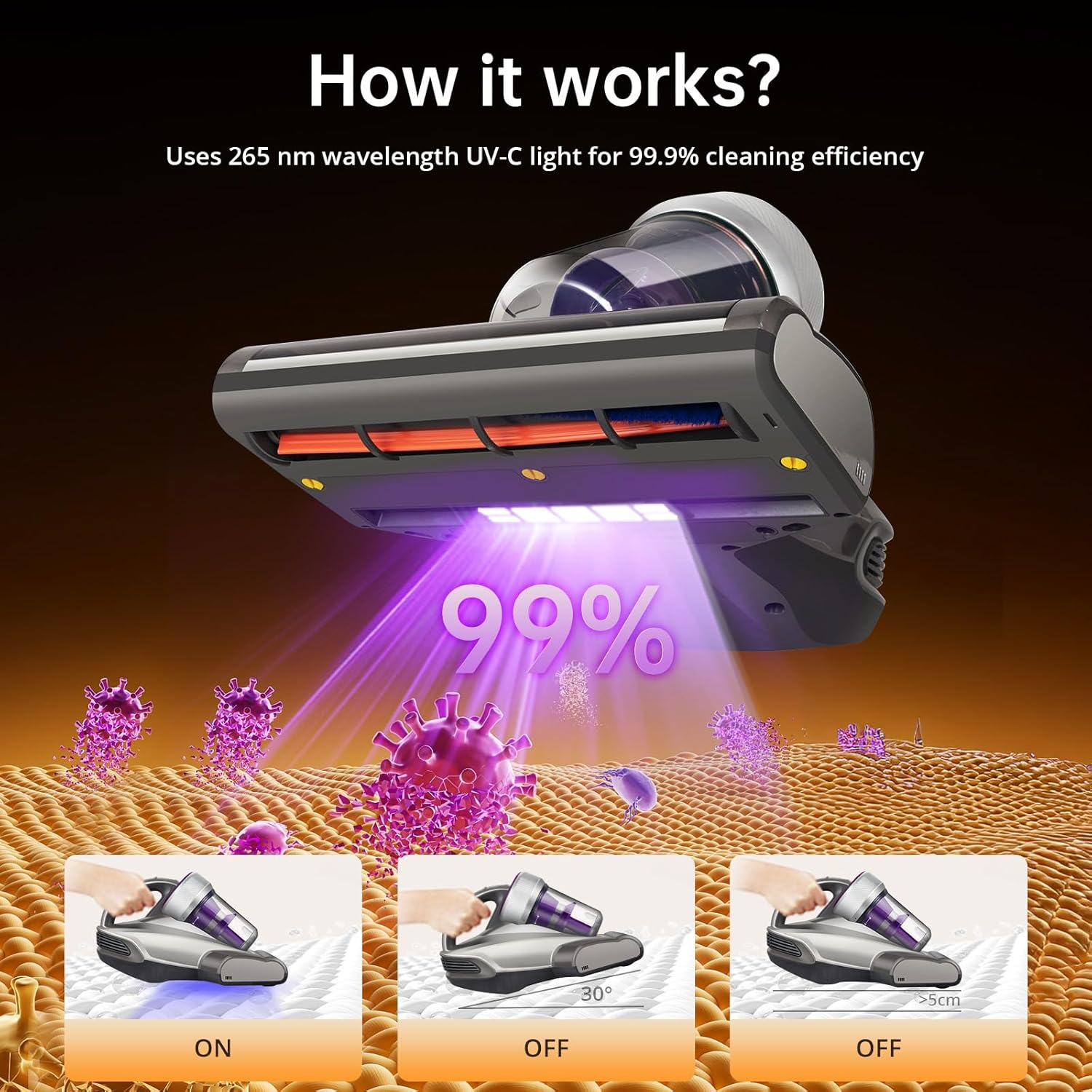 Jimmy JV35 Mattress Vacuum 700W, UV-C Light, 14kPa Suction, Handheld