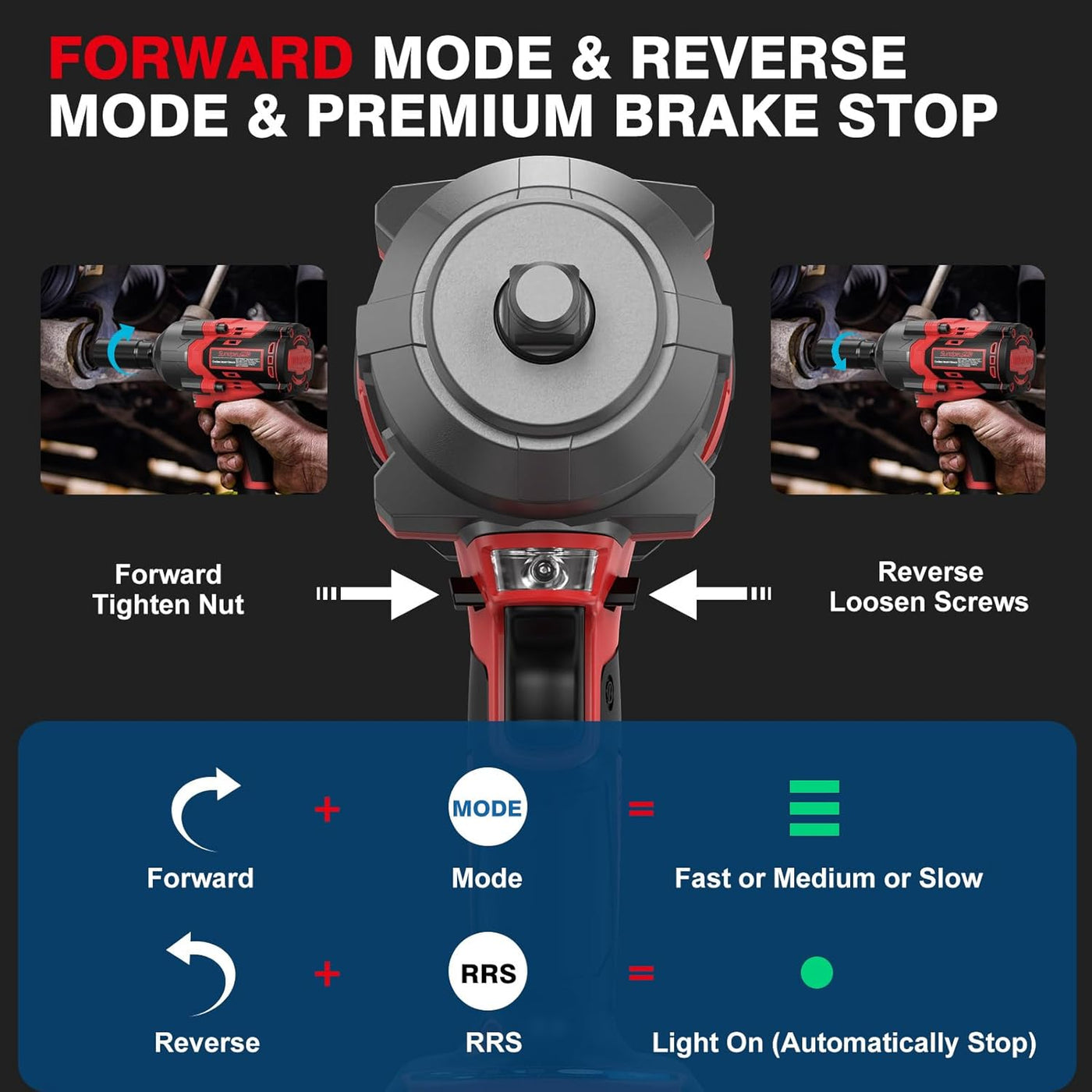 SundpeyPRO 21V Cordless Impact Wrench 1200N·m High Torque 2 Batteries 5 Sockets