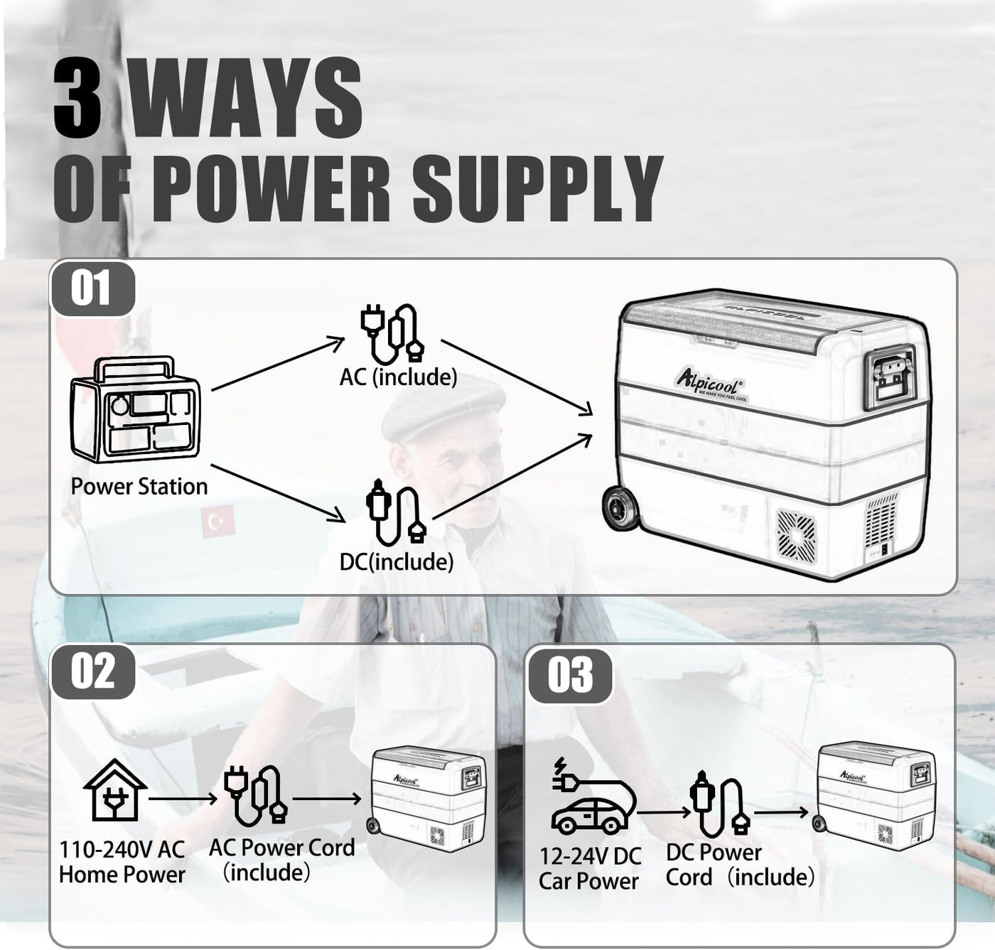 Alpicool T60 60L Car Fridge Freezer Portable 12/24V Electric Cooler for Camping