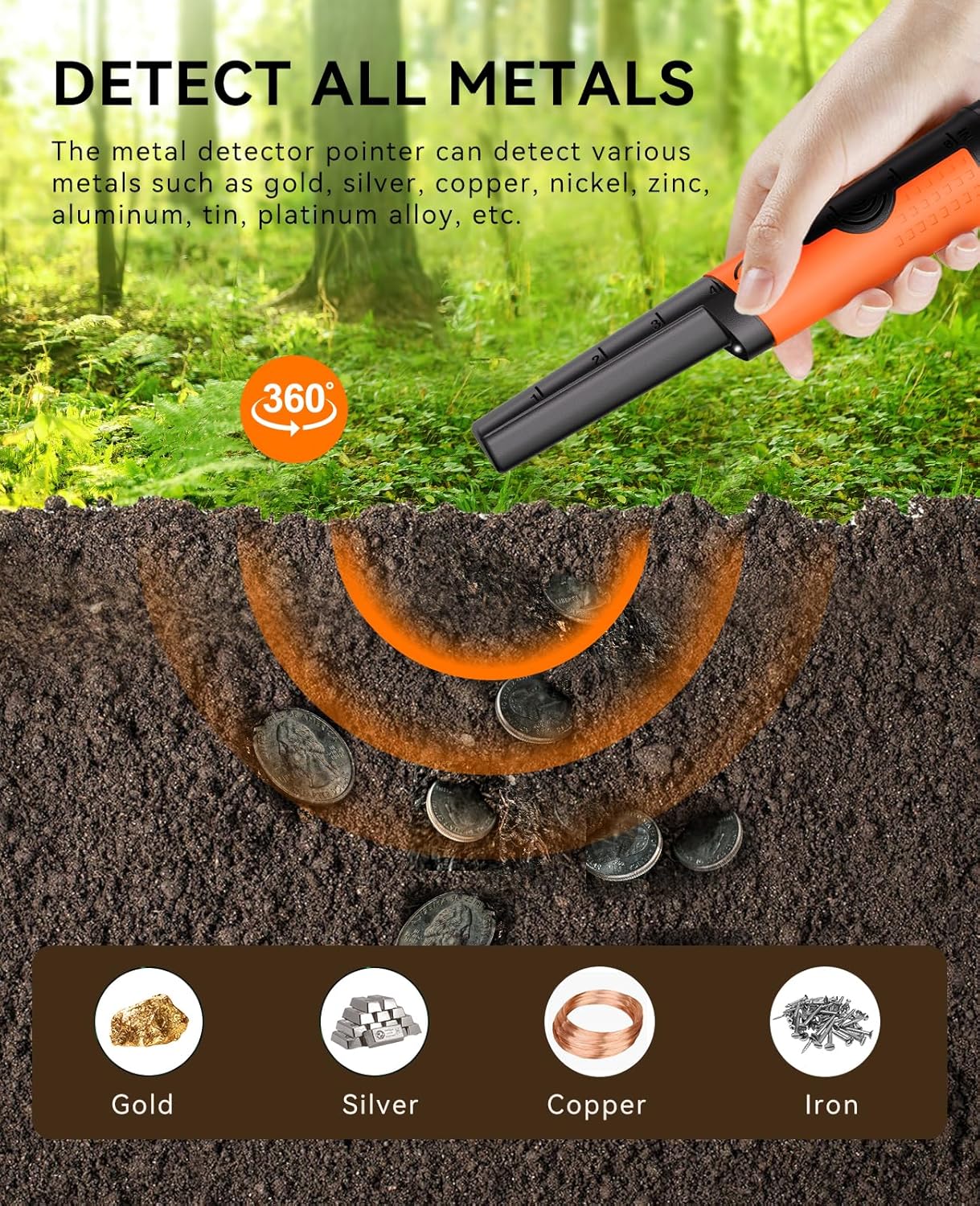 Metal detector pointing at coins in the ground with text about metal detection capabilities.