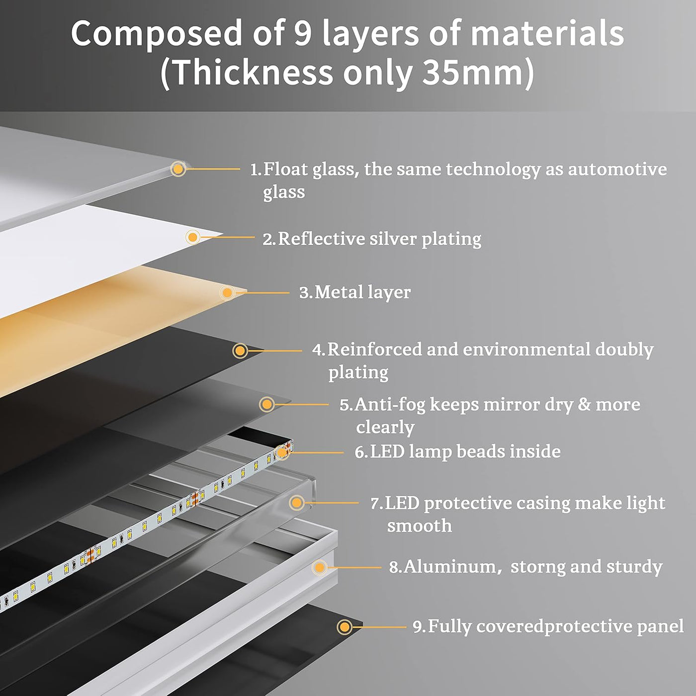 LED Bathroom Mirror Backlit Dimmable 3 Color 1000x600mm Demister Dripex