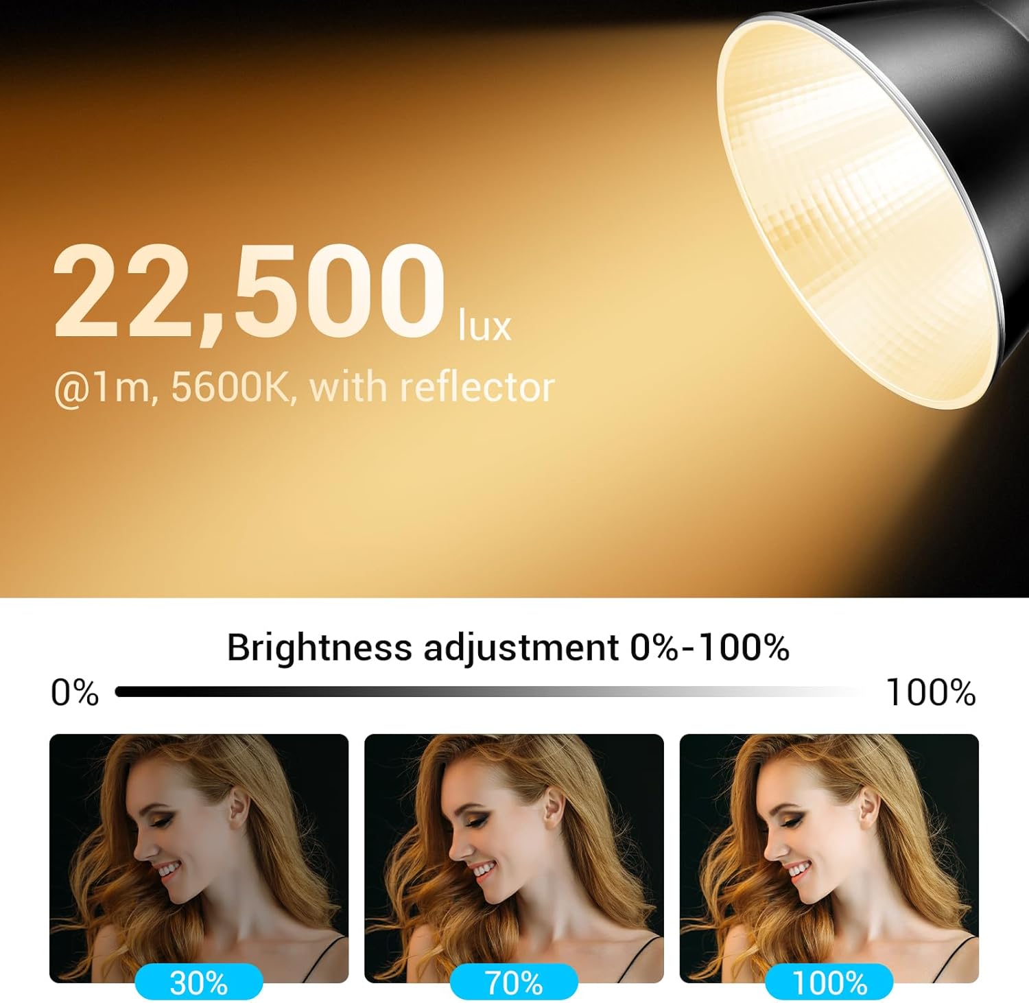 Godox ML60IIBi Kit1 70W LED Video Light 2800-6500K APP Control & Battery Base