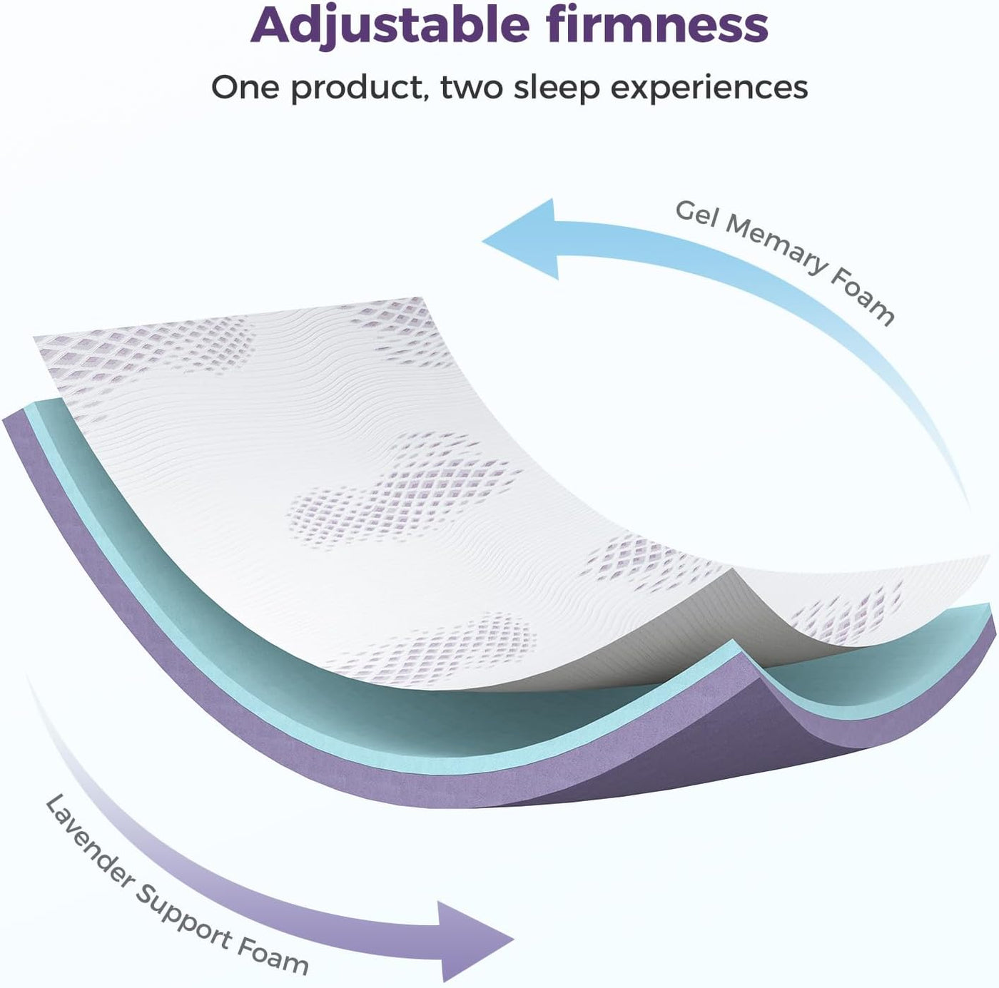 Gel Memory Foam Mattress Topper 135x190 Double 10CM Washable Cover Inofia