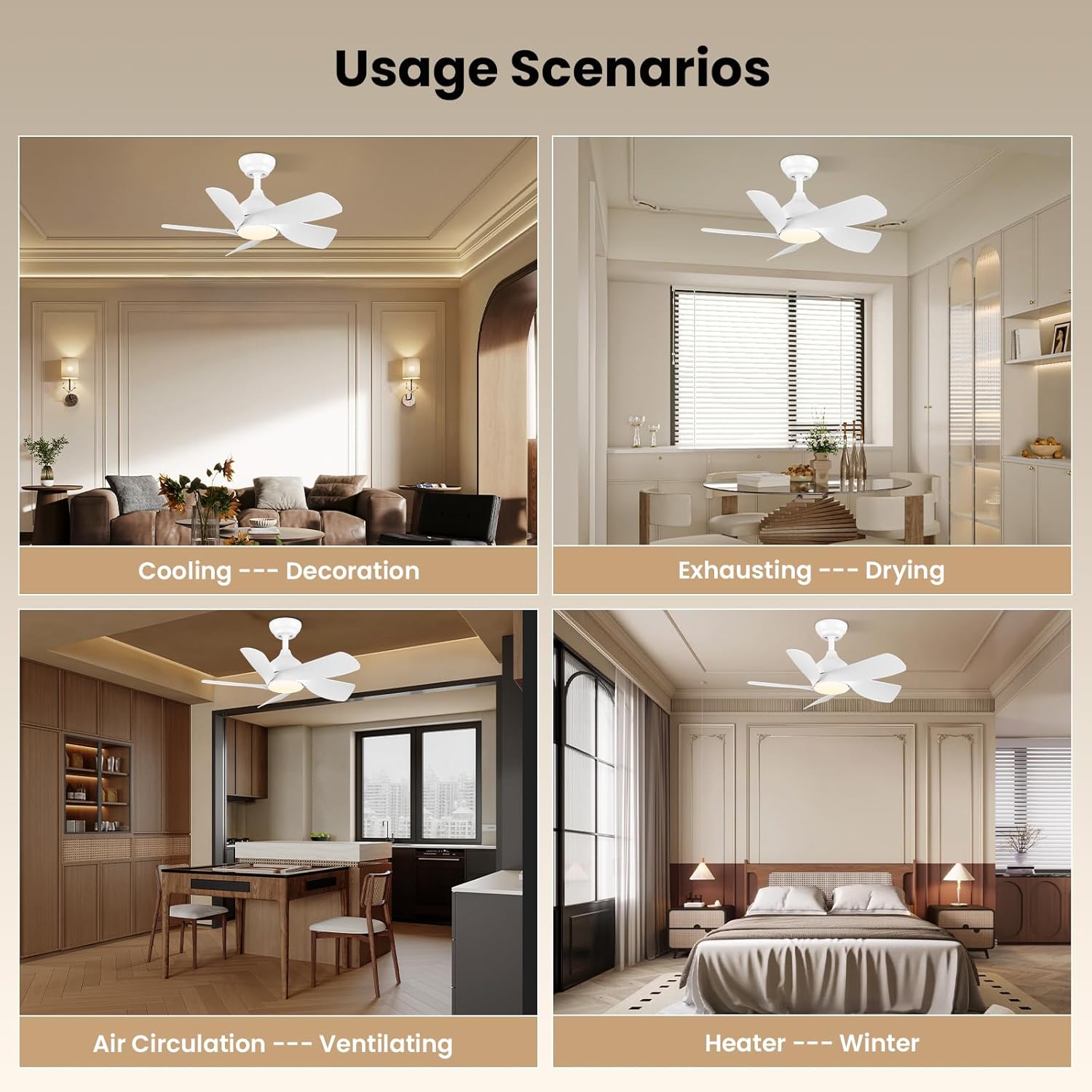 CJOY 30" White Ceiling Fan with Light, Quiet DC Motor, 5 Blades, 6 Speeds, White