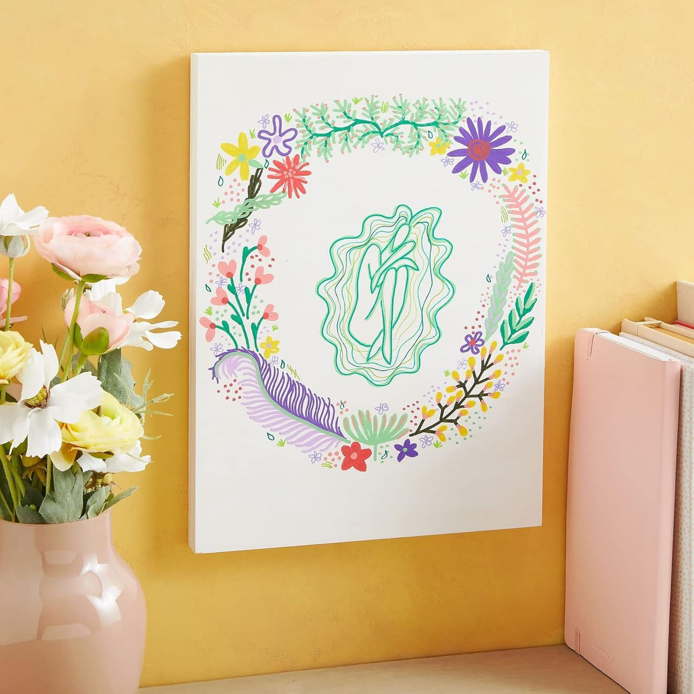 Decorative wall art with floral and nature-themed design on a yellow wall.