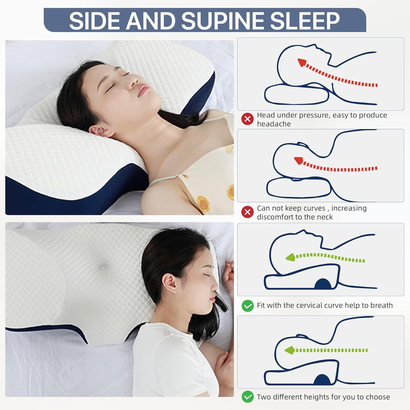 Ergonomic Memory Foam Neck Pillow for Pain Relief & Side Sleepers - Washable